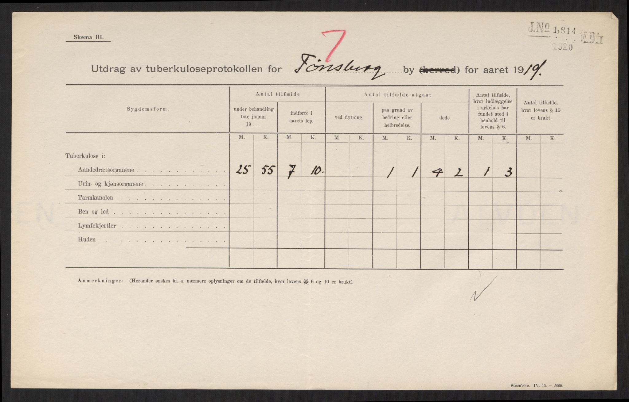 Medisinaldirektøren, Kontoret for lege- og sunnhetsvesen (MD I), AV/RA-S-4165/F/L0381: Jarlsberg og Larvik Amt (Vestfold fylke), 1919-1921, p. 33