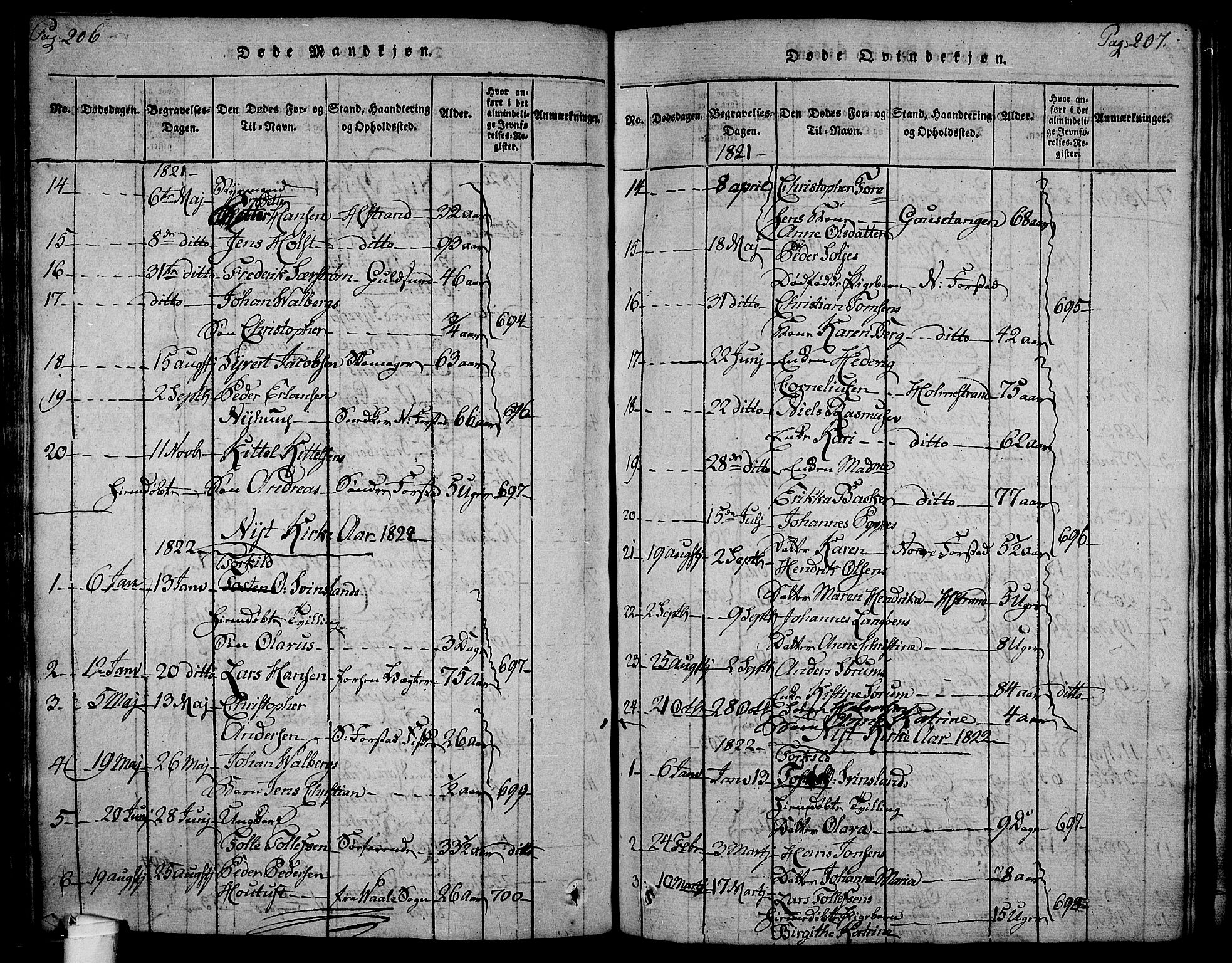Holmestrand kirkebøker, SAKO/A-346/F/Fa/L0001: Parish register (official) no. 1, 1814-1840, p. 206-207