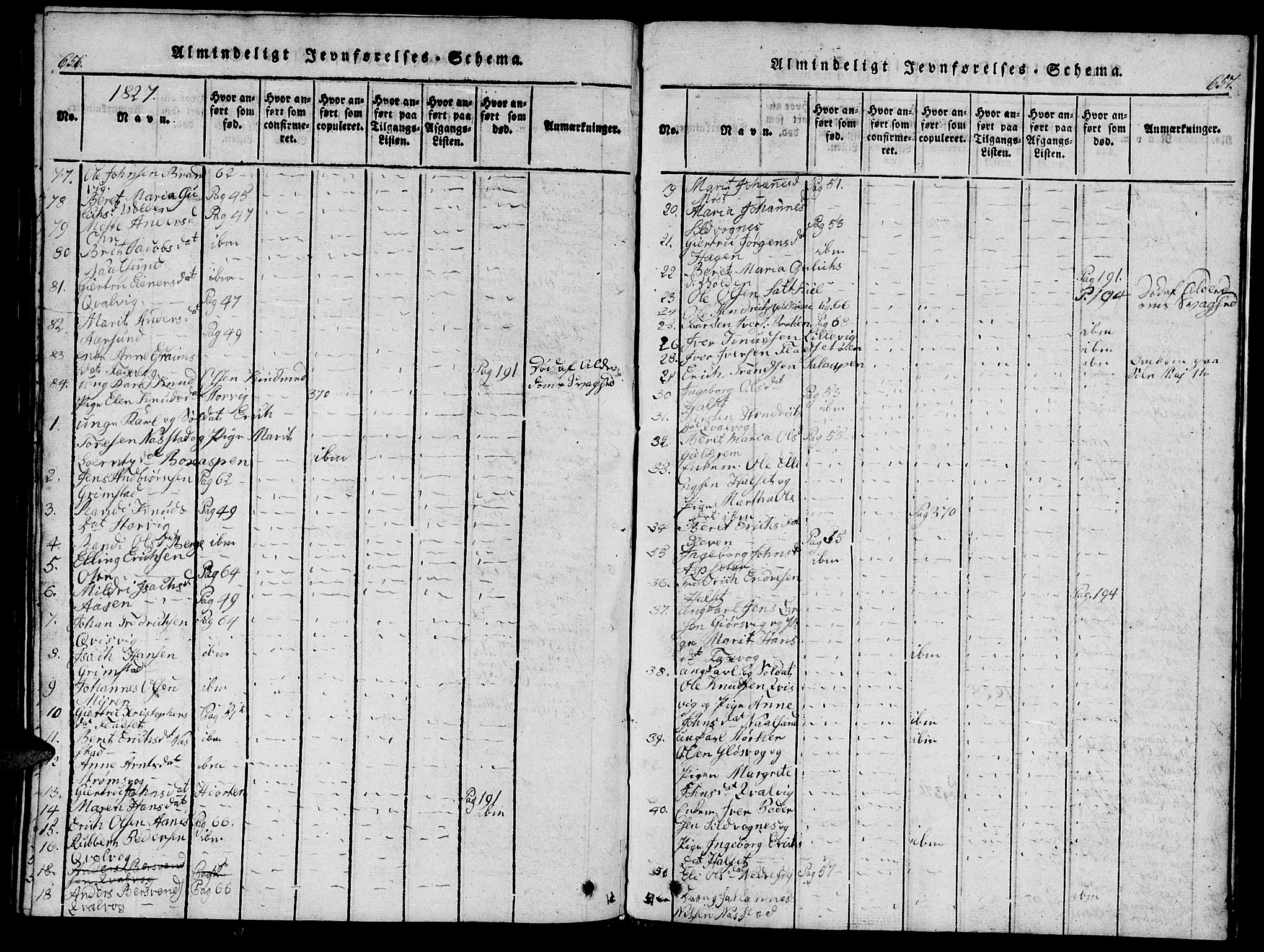 Ministerialprotokoller, klokkerbøker og fødselsregistre - Møre og Romsdal, AV/SAT-A-1454/573/L0873: Parish register (copy) no. 573C01, 1819-1834, p. 656-657