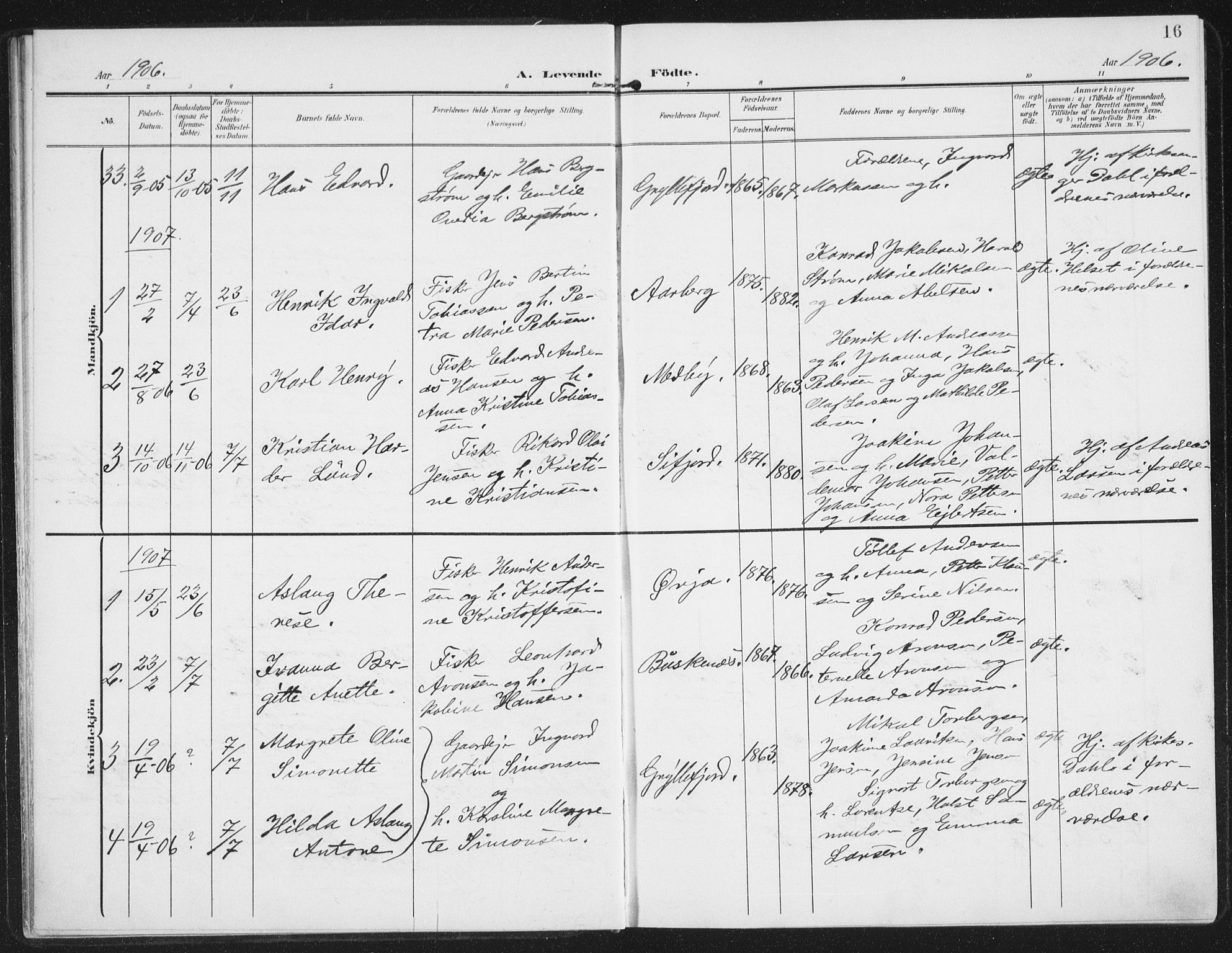 Berg sokneprestkontor, AV/SATØ-S-1318/G/Ga/Gaa/L0008kirke: Parish register (official) no. 8, 1904-1916, p. 16