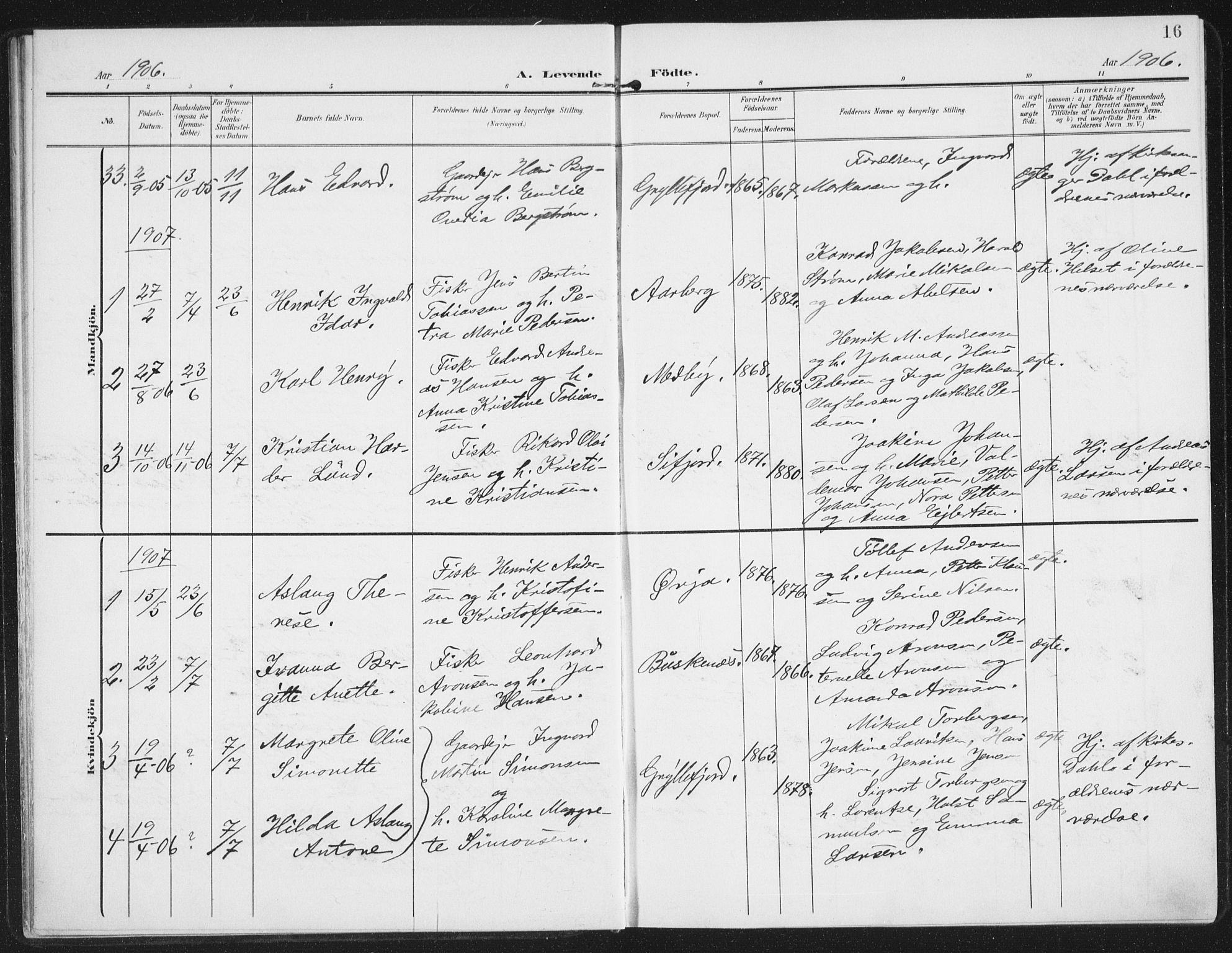 Berg sokneprestkontor, AV/SATØ-S-1318/G/Ga/Gaa/L0008kirke: Parish register (official) no. 8, 1904-1916, p. 16