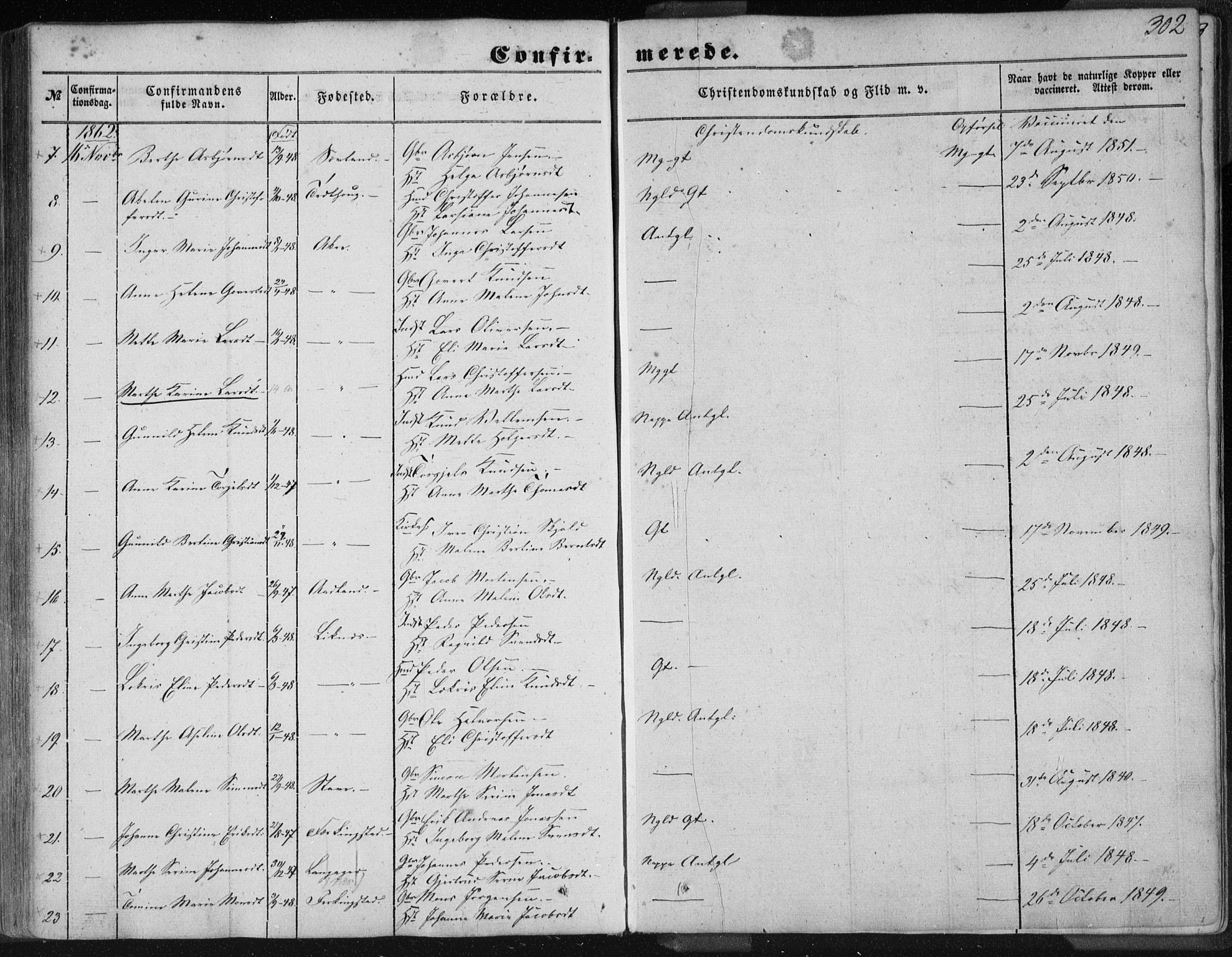 Skudenes sokneprestkontor, AV/SAST-A -101849/H/Ha/Haa/L0004: Parish register (official) no. A 3.1, 1847-1863, p. 302