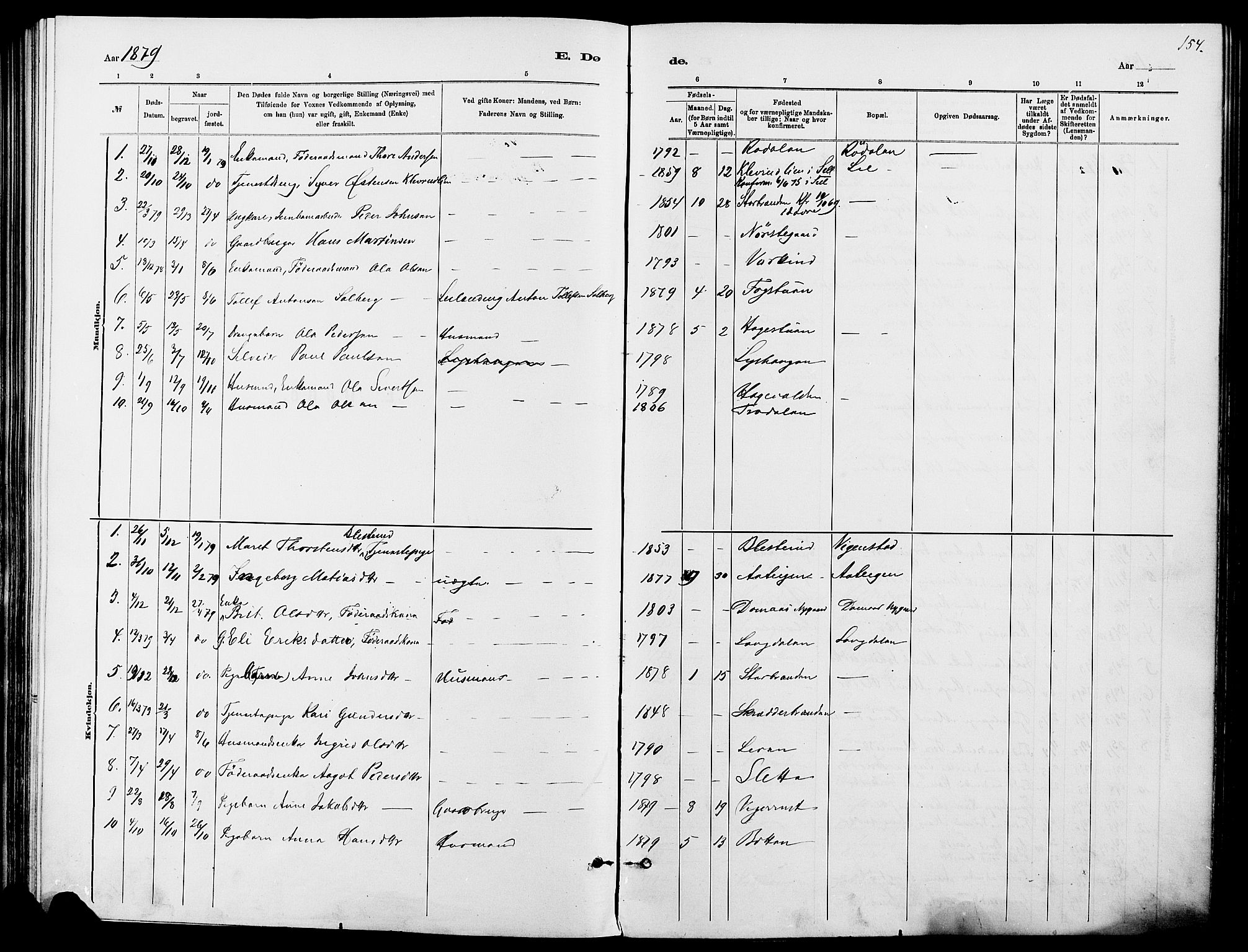 Dovre prestekontor, SAH/PREST-066/H/Ha/Haa/L0002: Parish register (official) no. 2, 1879-1890, p. 154