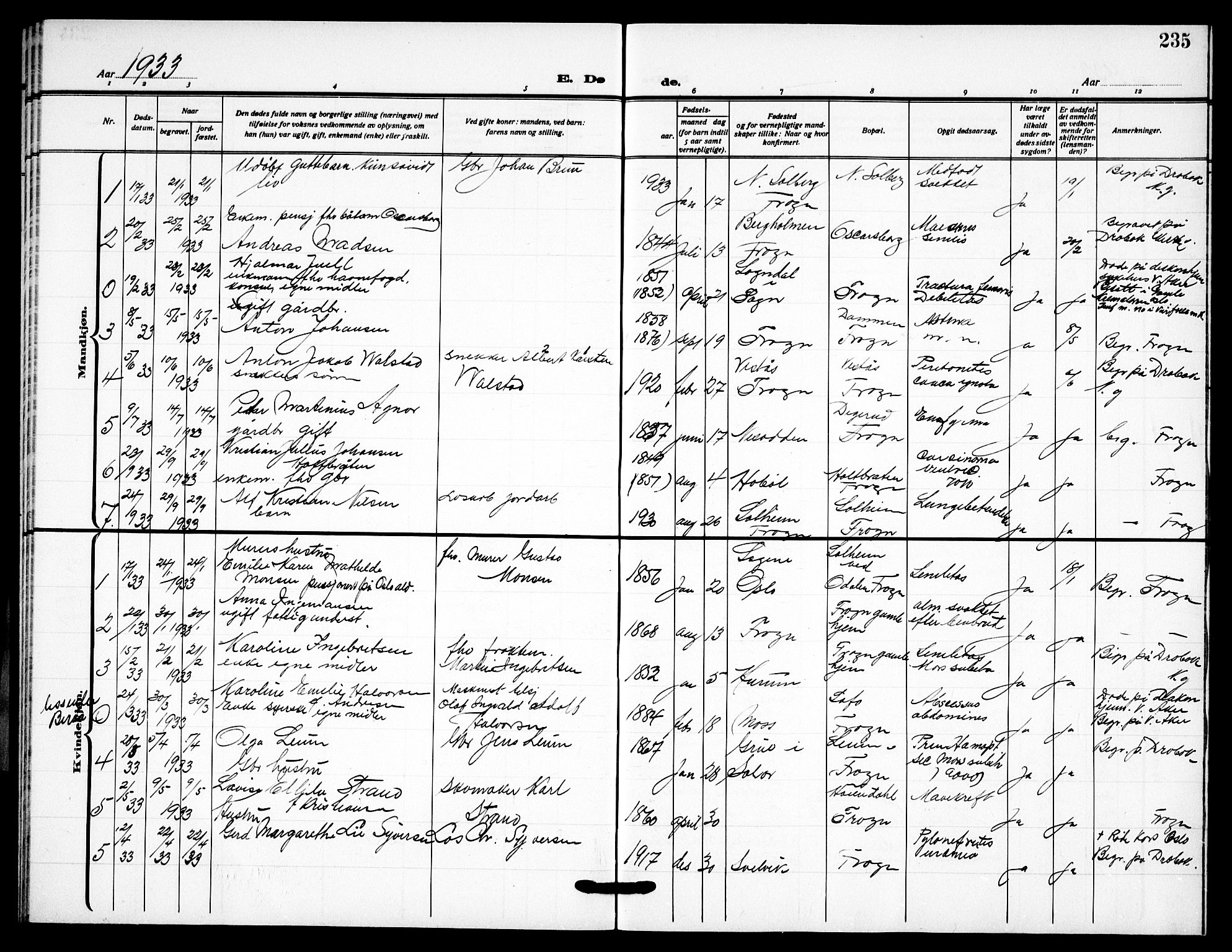 Drøbak prestekontor Kirkebøker, AV/SAO-A-10142a/G/Gb/L0002: Parish register (copy) no. II 2, 1919-1939, p. 235