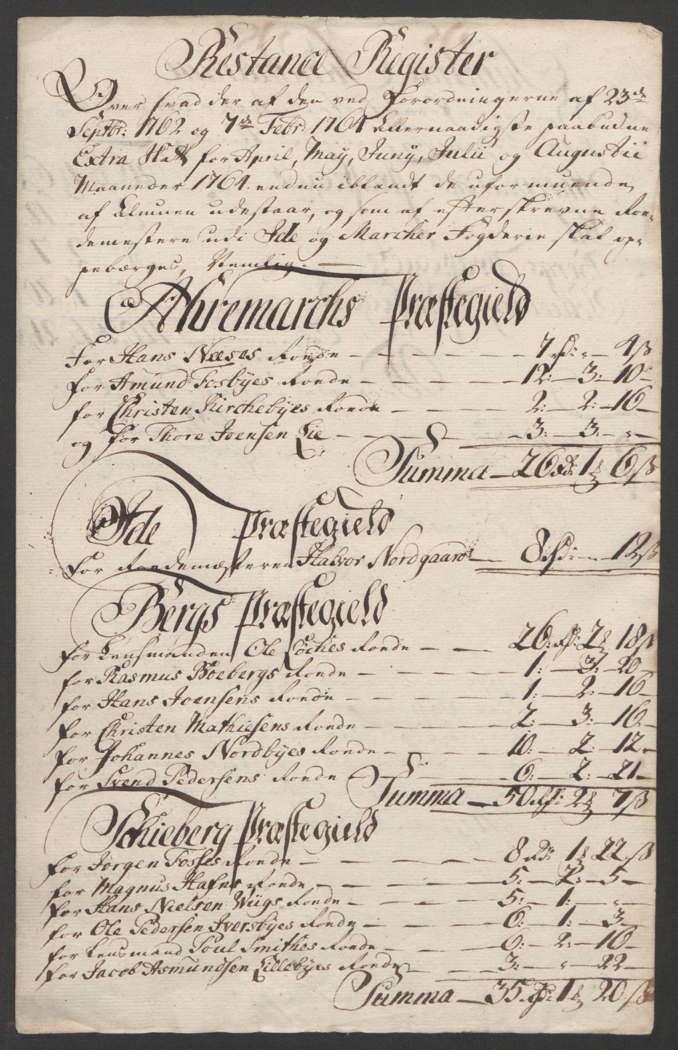 Rentekammeret inntil 1814, Reviderte regnskaper, Fogderegnskap, AV/RA-EA-4092/R01/L0097: Ekstraskatten Idd og Marker, 1756-1767, p. 229