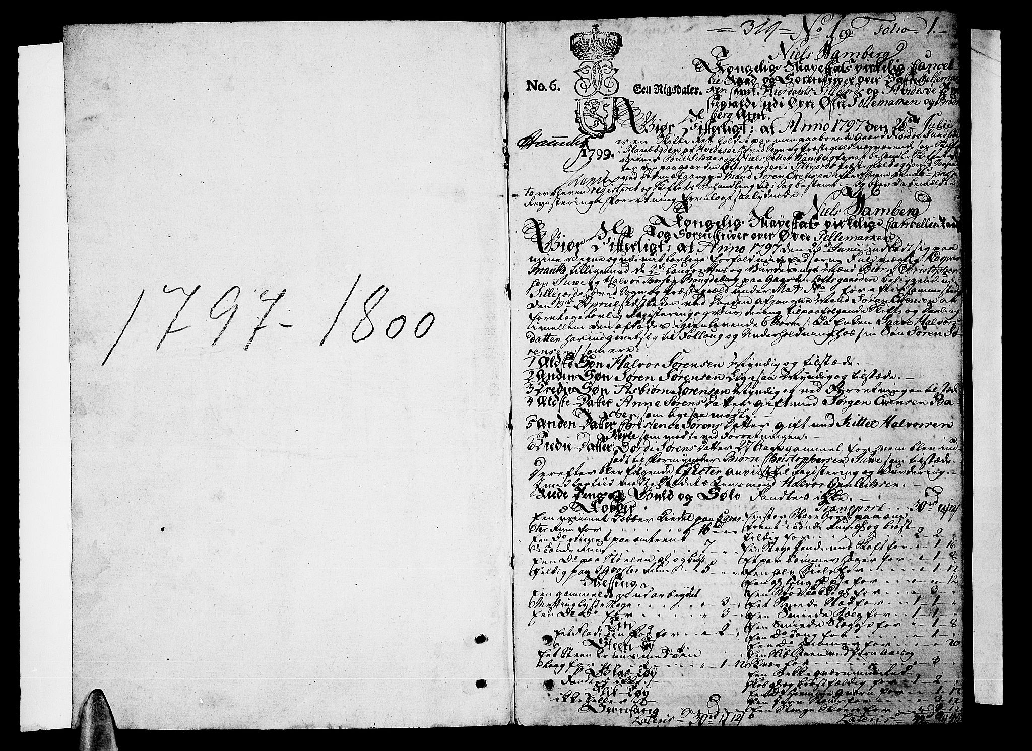 Vest-Telemark sorenskriveri, AV/SAKO-A-134/H/Ha/Haa/L0017: Skifteprotokoll , 1798-1800, p. 0b-1a