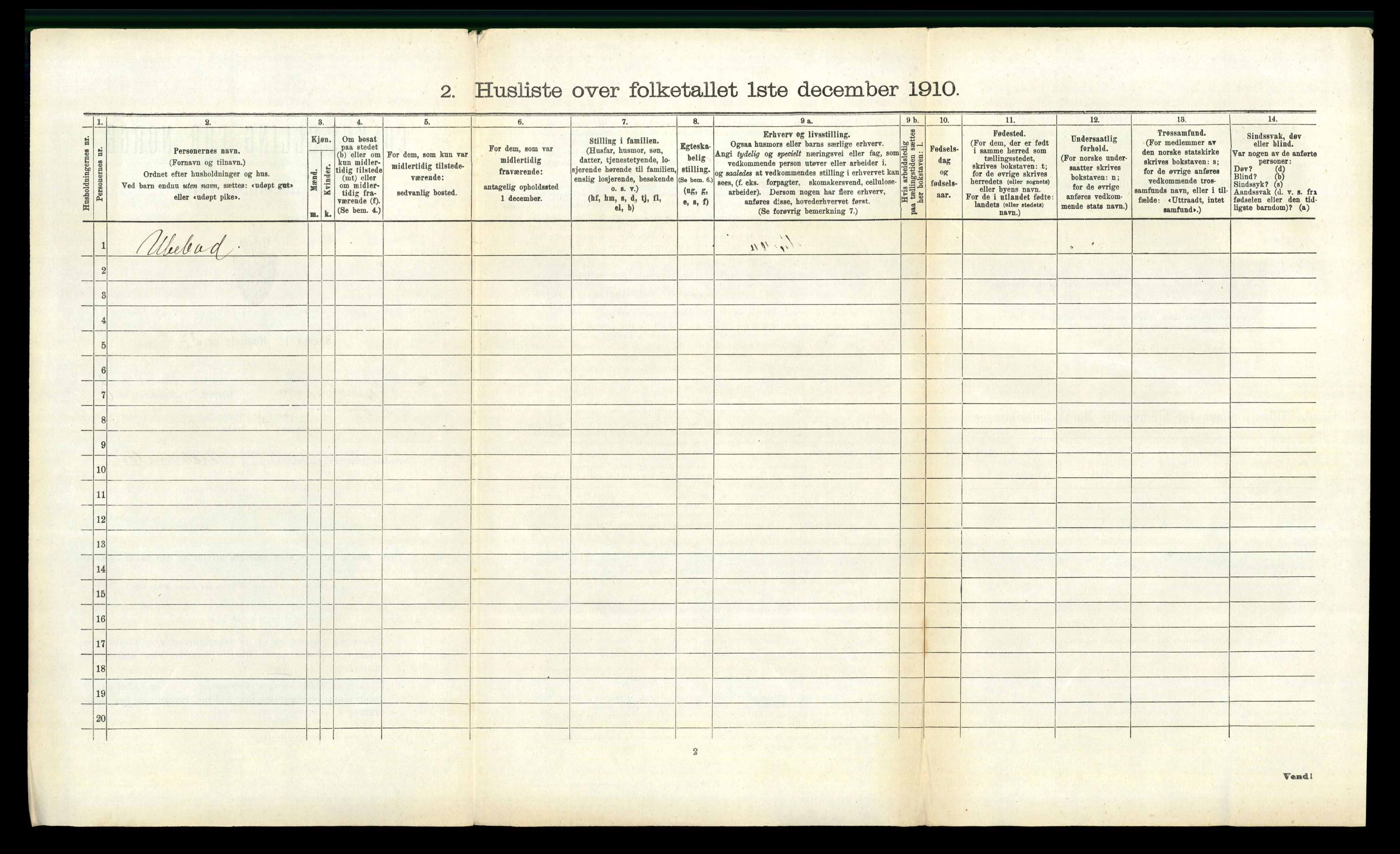 RA, 1910 census for Spydeberg, 1910, p. 302