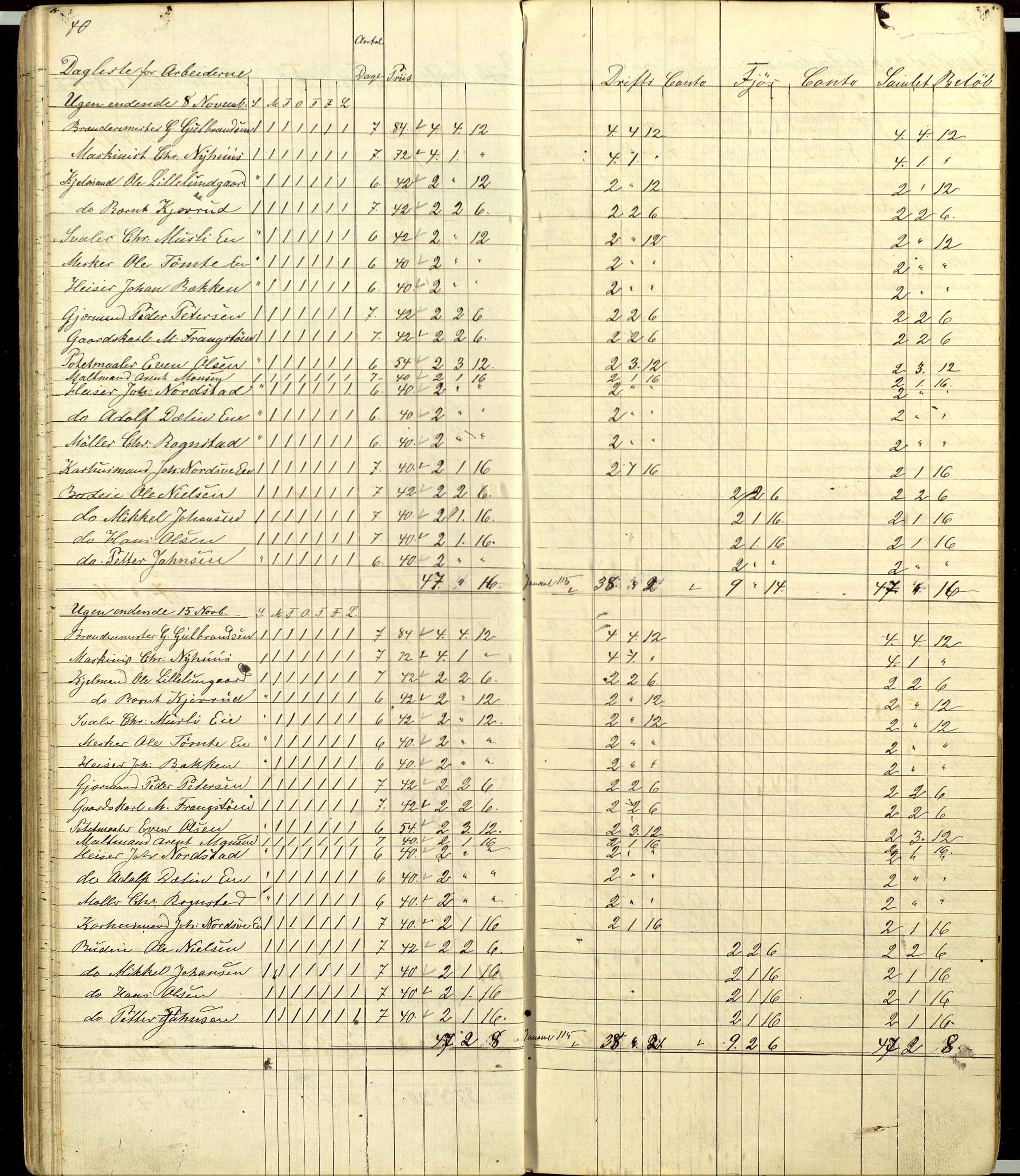 Atlungstad Brænderi, AV/SAH-ARK-104/F/Fa/L0002: Arbeidsbok for ansatte i brenneriet. Brennevinsssalg 1876., 1867-1876, p. 40