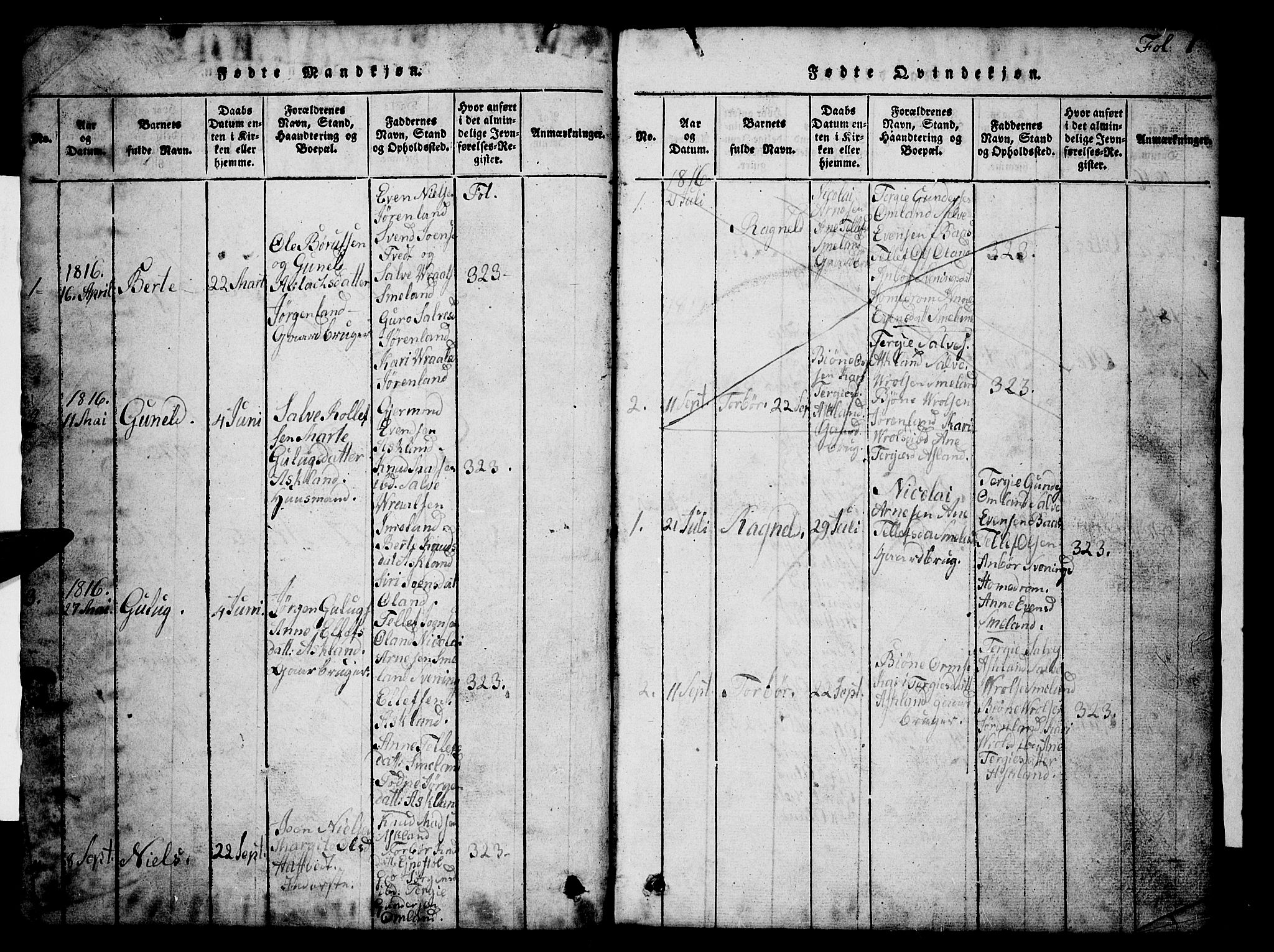 Åmli sokneprestkontor, AV/SAK-1111-0050/F/Fb/Fba/L0001: Parish register (copy) no. B 1, 1816-1890, p. 1