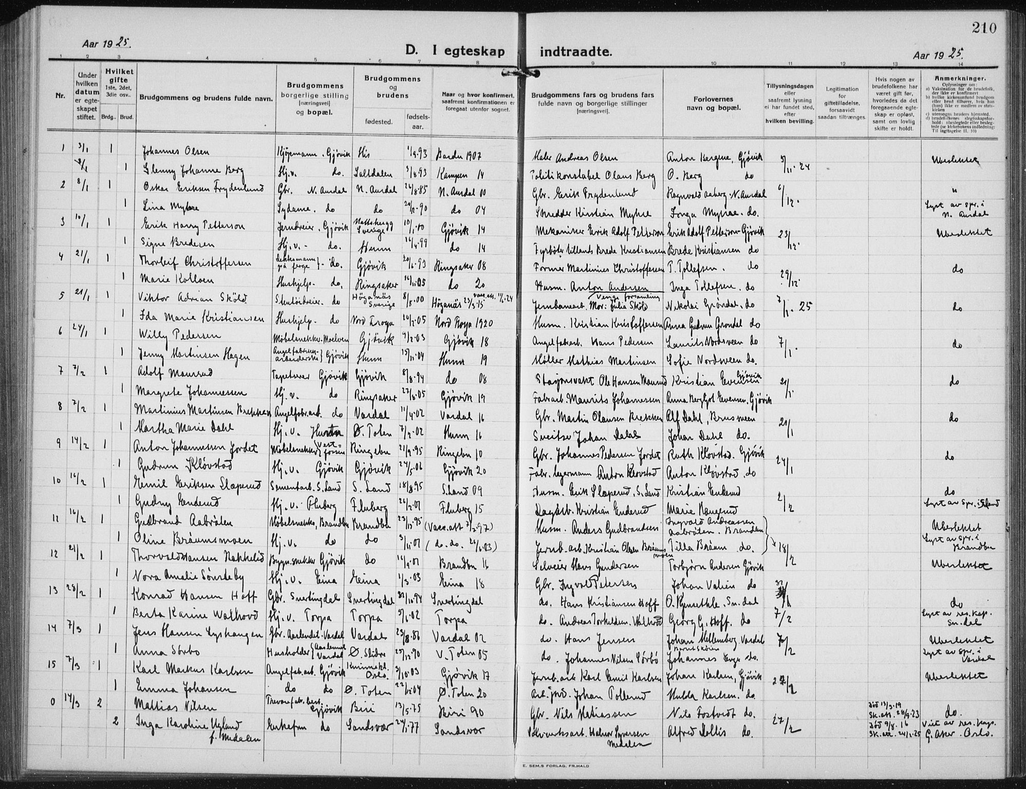 Vardal prestekontor, SAH/PREST-100/H/Ha/Hab/L0017: Parish register (copy) no. 17, 1922-1941, p. 210