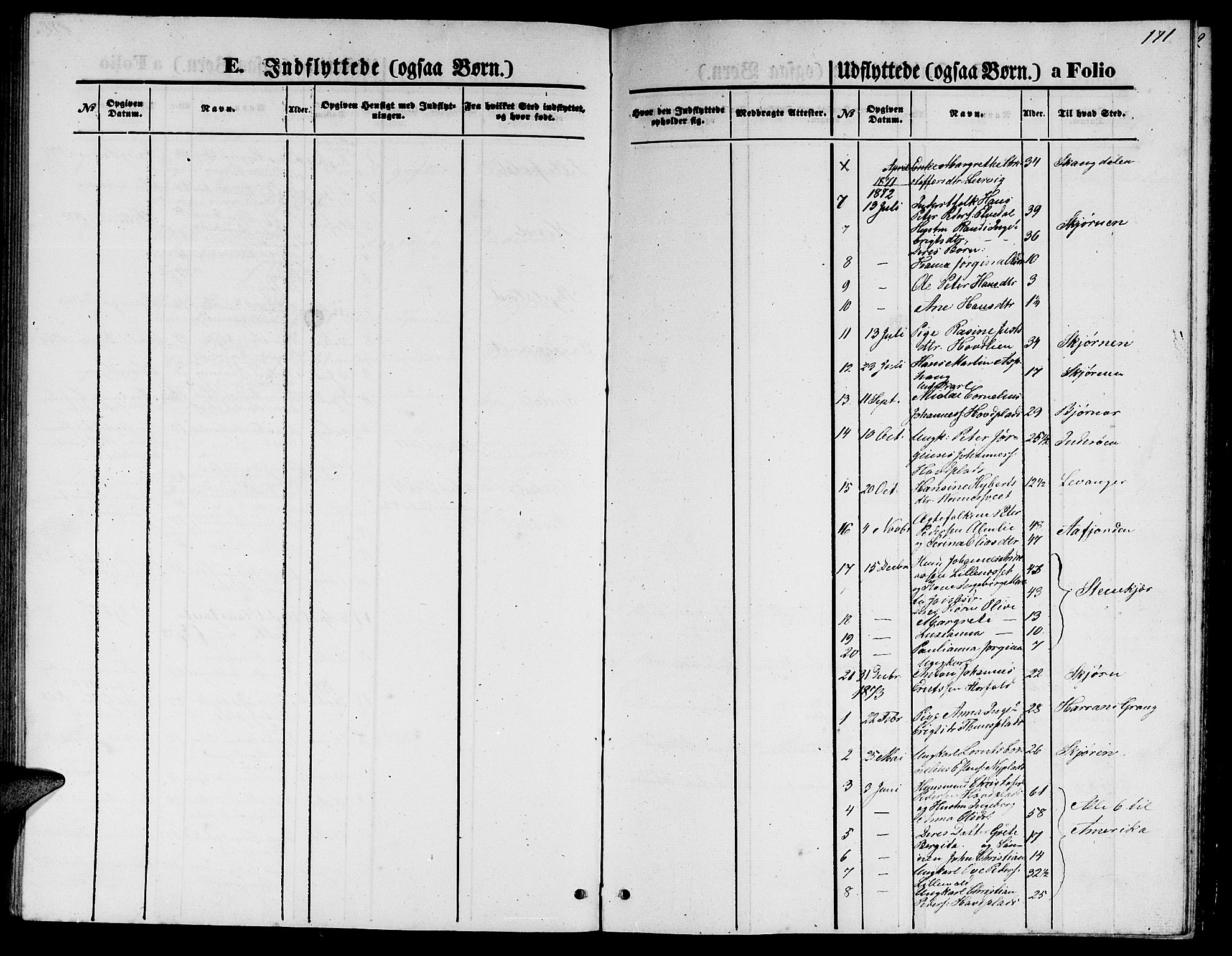 Ministerialprotokoller, klokkerbøker og fødselsregistre - Nord-Trøndelag, AV/SAT-A-1458/744/L0422: Parish register (copy) no. 744C01, 1871-1885, p. 171