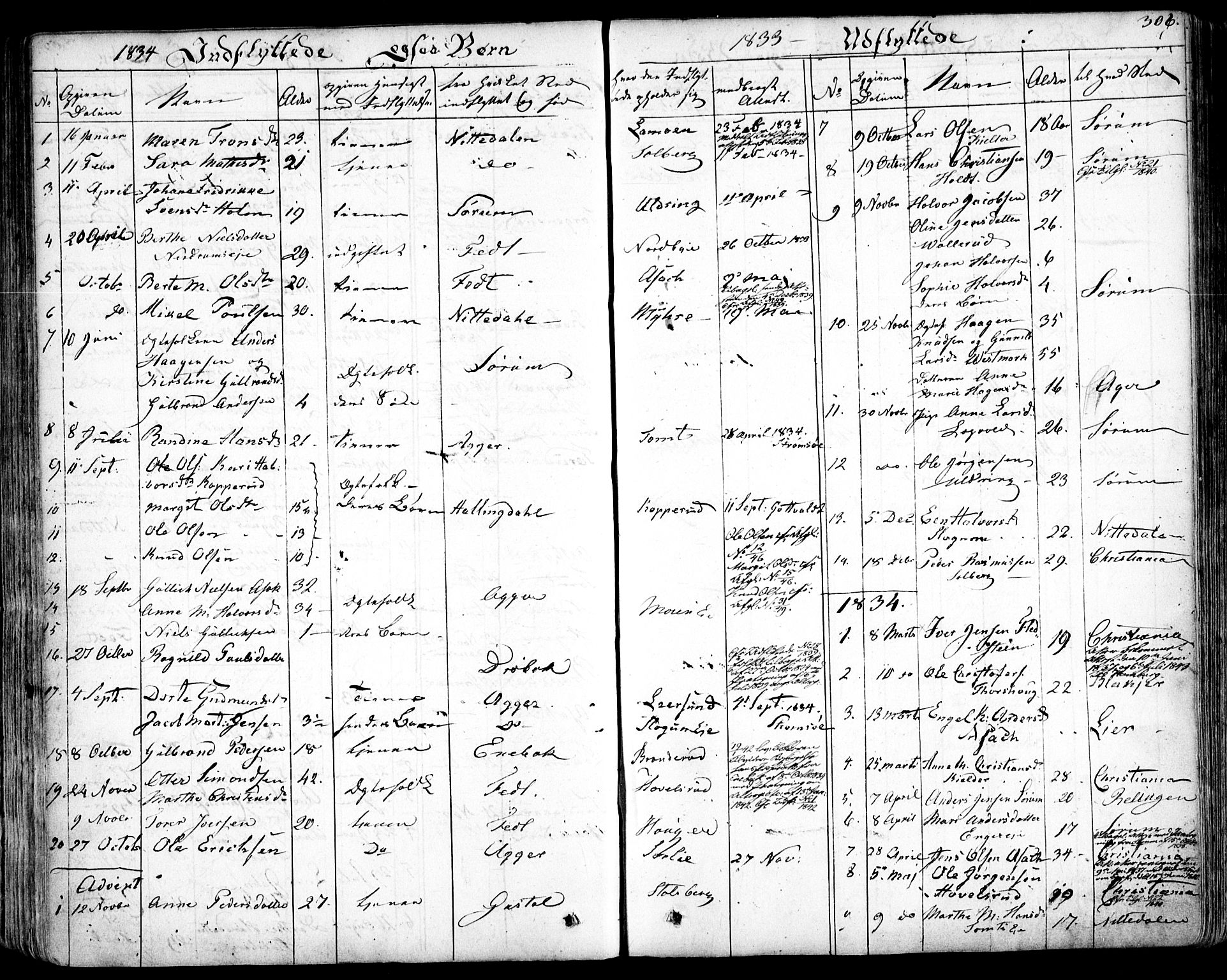 Skedsmo prestekontor Kirkebøker, AV/SAO-A-10033a/F/Fa/L0009: Parish register (official) no. I 9, 1830-1853, p. 306