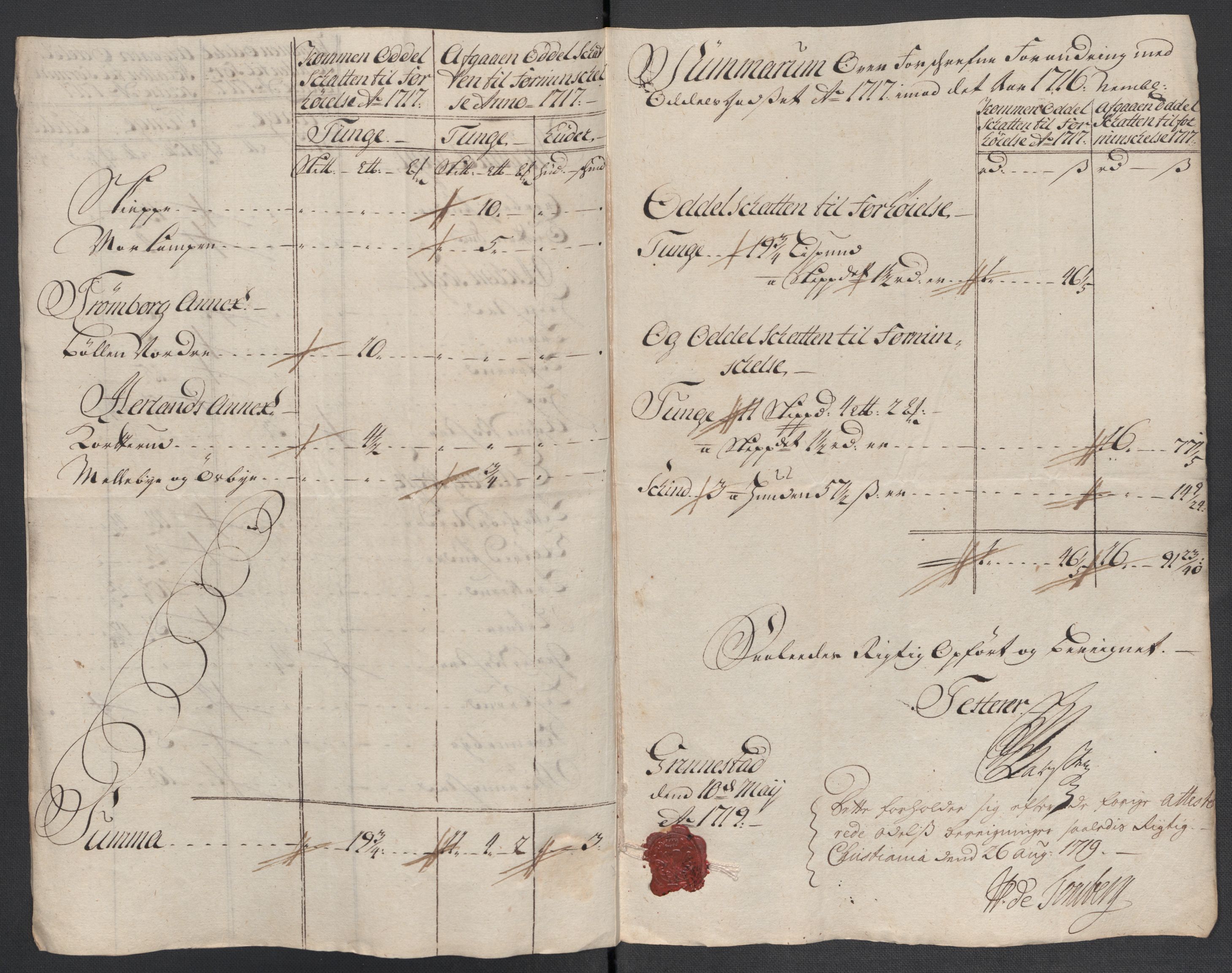 Rentekammeret inntil 1814, Reviderte regnskaper, Fogderegnskap, AV/RA-EA-4092/R07/L0314: Fogderegnskap Rakkestad, Heggen og Frøland, 1718, p. 84