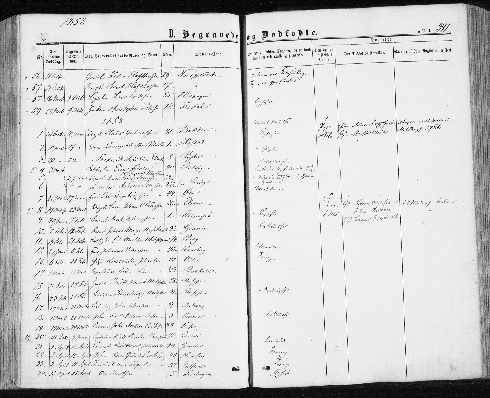 Ministerialprotokoller, klokkerbøker og fødselsregistre - Sør-Trøndelag, SAT/A-1456/659/L0737: Parish register (official) no. 659A07, 1857-1875, p. 341