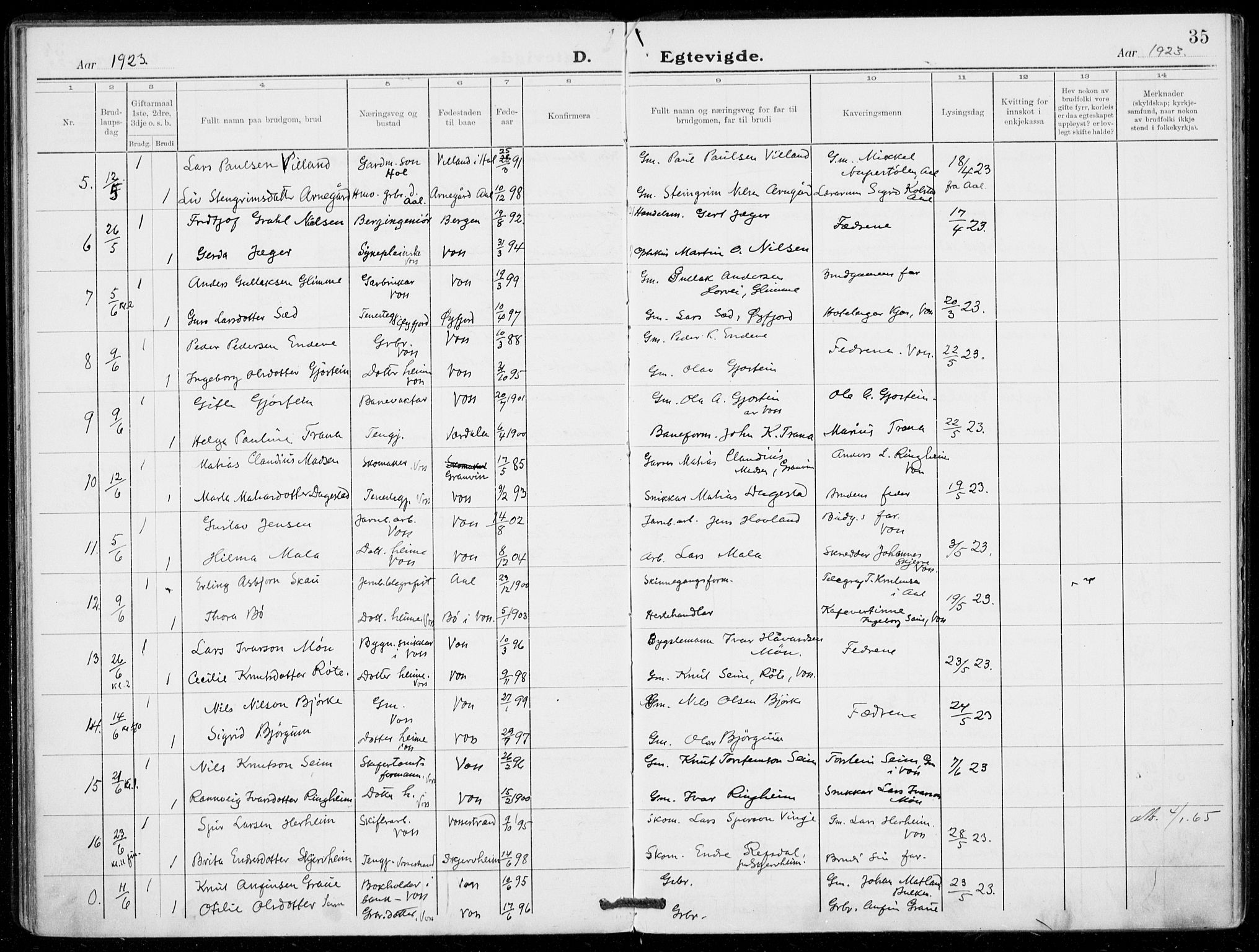 Voss sokneprestembete, SAB/A-79001/H/Haa: Parish register (official) no. C  2, 1916-1932, p. 35