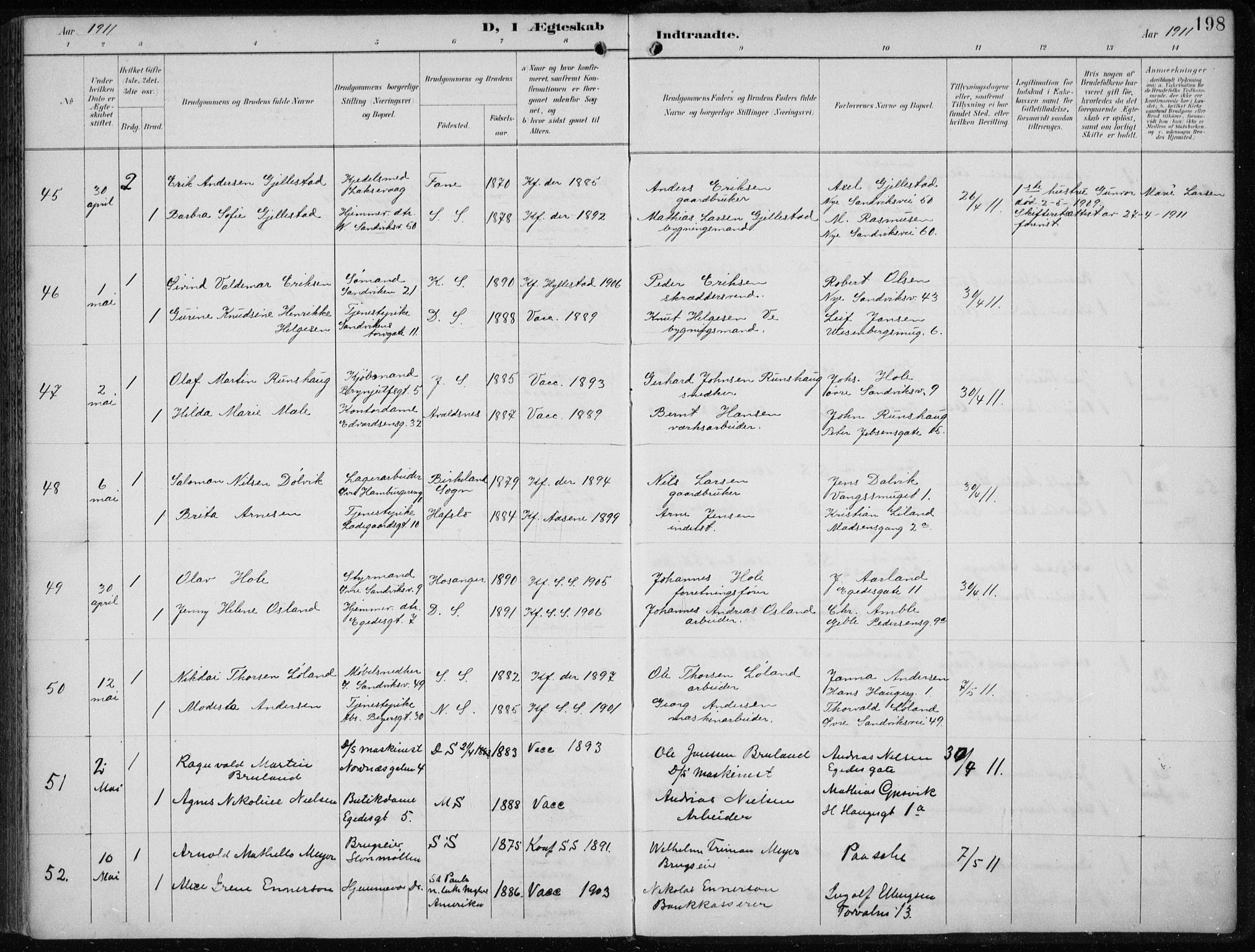 Sandviken Sokneprestembete, AV/SAB-A-77601/H/Ha/L0014: Parish register (official) no. D 1, 1896-1911, p. 198