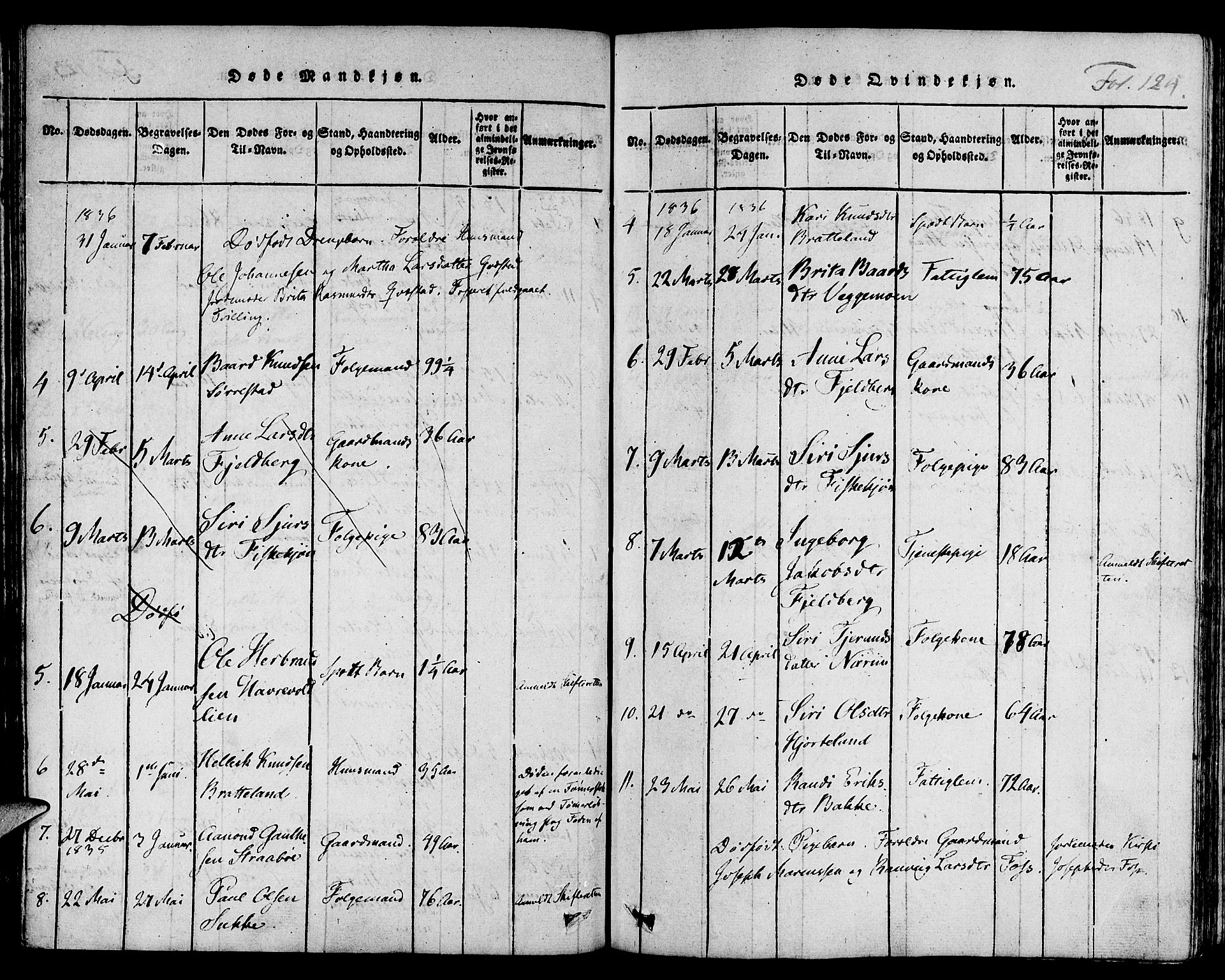 Suldal sokneprestkontor, AV/SAST-A-101845/01/IV/L0006: Parish register (official) no. A 6, 1816-1836, p. 124