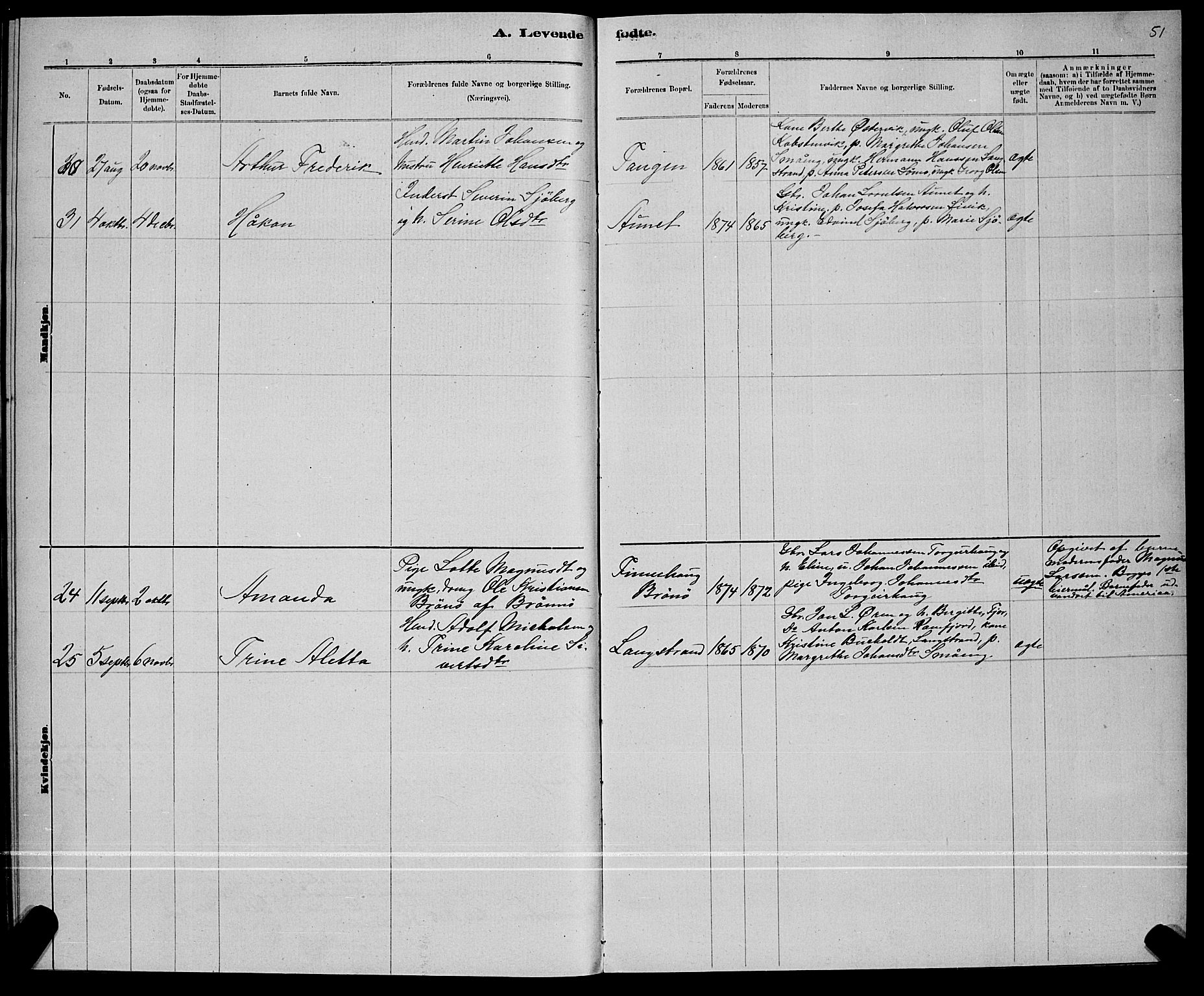Ministerialprotokoller, klokkerbøker og fødselsregistre - Nord-Trøndelag, SAT/A-1458/780/L0651: Parish register (copy) no. 780C03, 1884-1898, p. 51