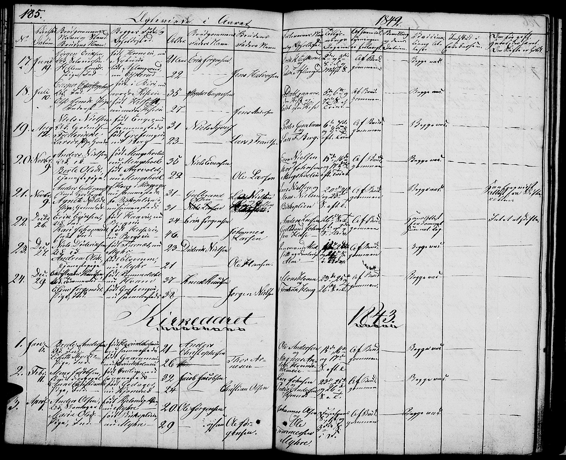 Nes prestekontor, Hedmark, SAH/PREST-020/L/La/L0004: Parish register (copy) no. 4, 1832-1861, p. 185
