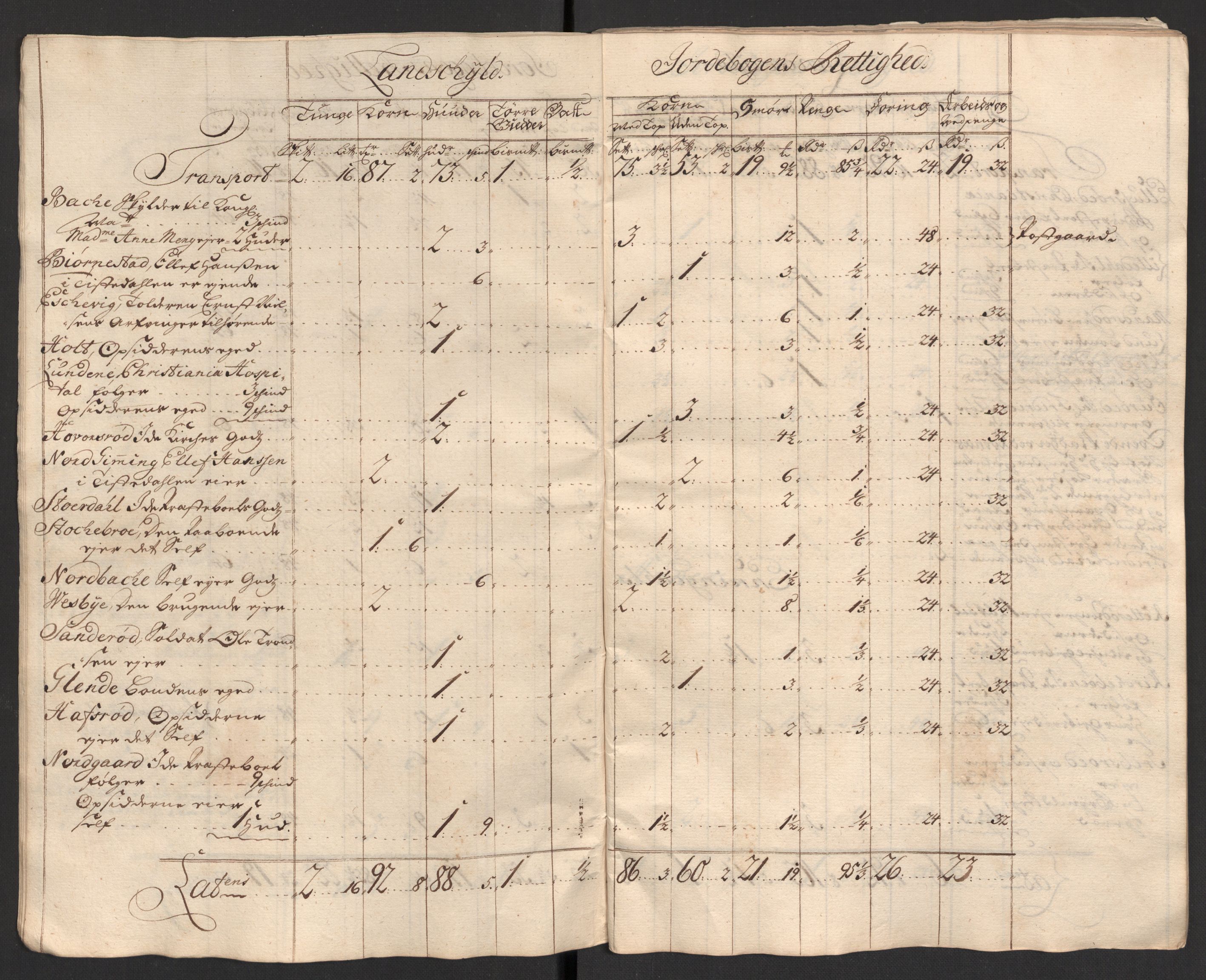 Rentekammeret inntil 1814, Reviderte regnskaper, Fogderegnskap, AV/RA-EA-4092/R01/L0020: Fogderegnskap Idd og Marker, 1711, p. 25