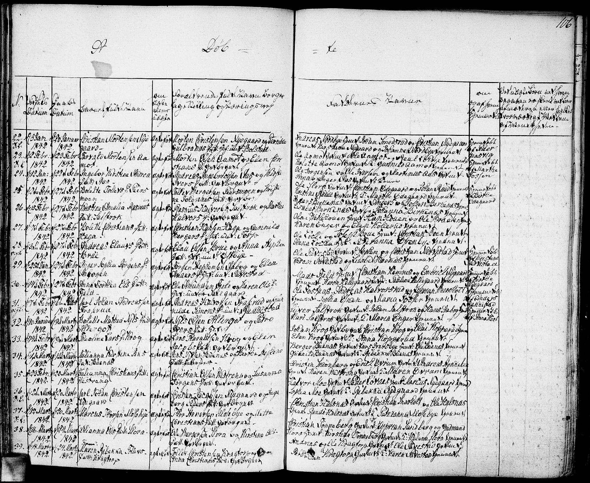 Høland prestekontor Kirkebøker, AV/SAO-A-10346a/F/Fa/L0008: Parish register (official) no. I 8, 1827-1845, p. 106