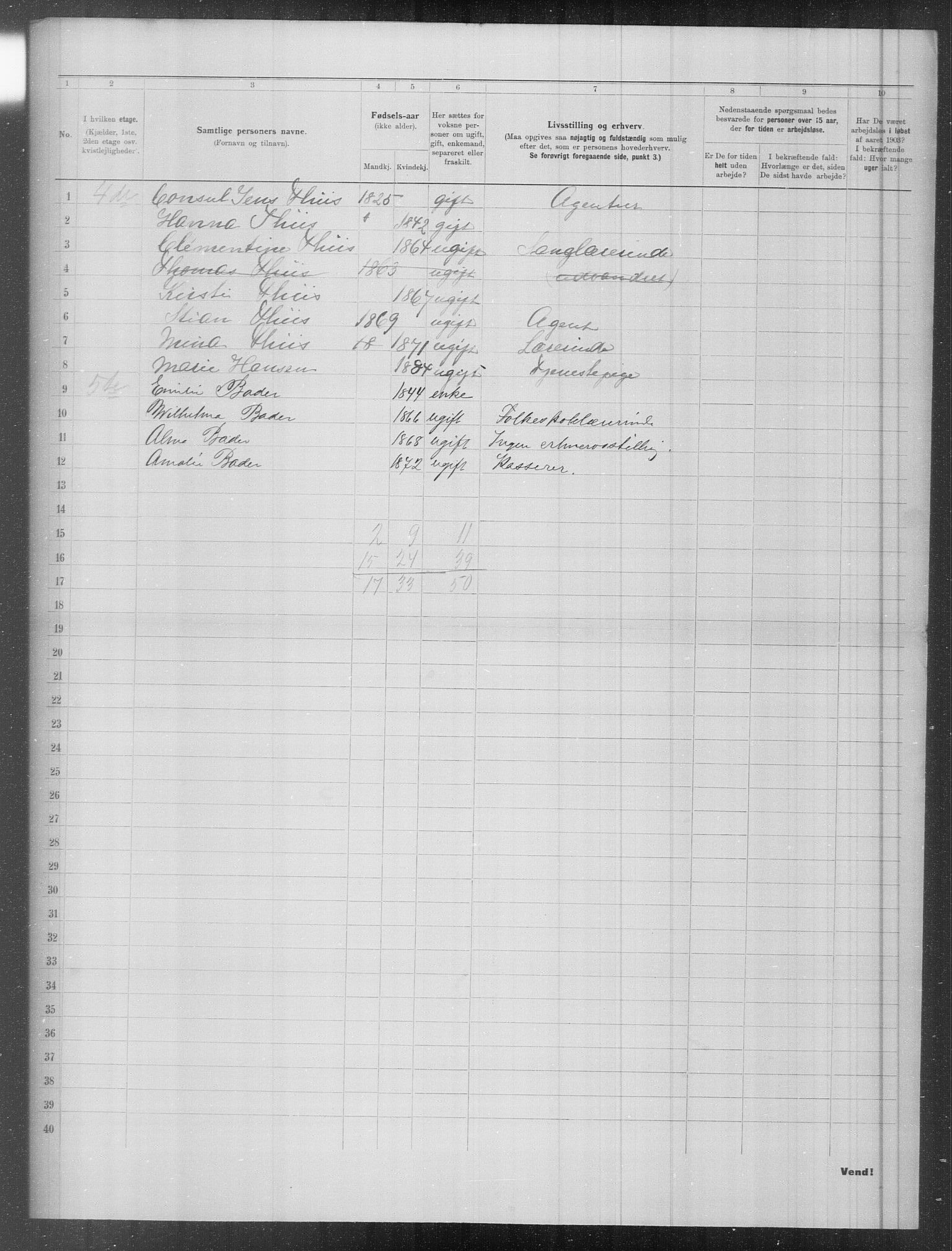 OBA, Municipal Census 1903 for Kristiania, 1903, p. 2779