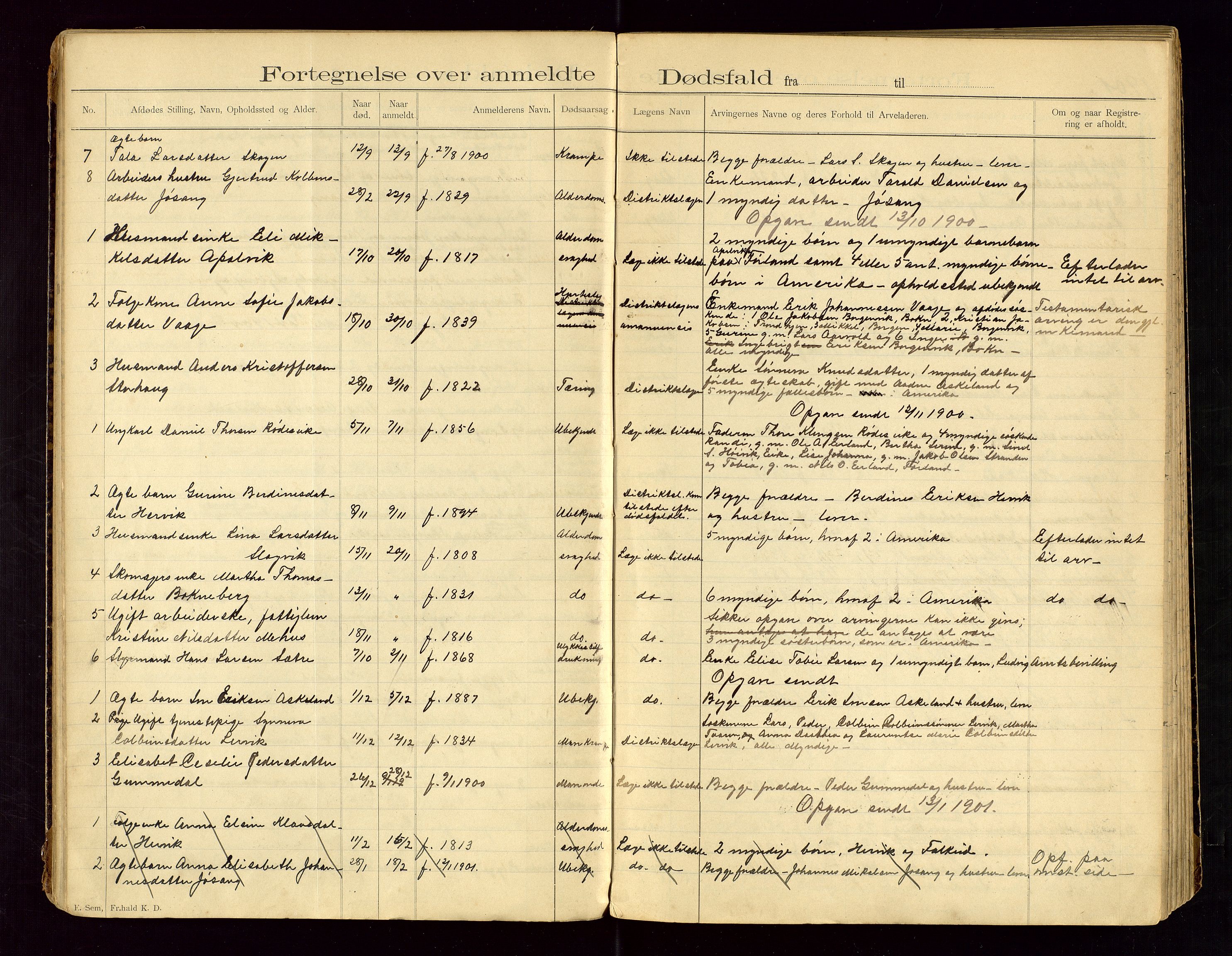 Tysvær lensmannskontor, AV/SAST-A-100192/Gga/L0002: "Dødsfalds-Protokol for Lensmanden i Tysvær Lensmandsdistrikt", 1897-1916