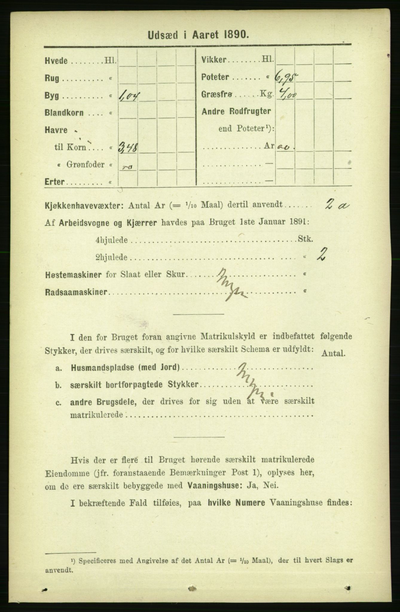 RA, 1891 census for 1727 Beitstad, 1891, p. 6554