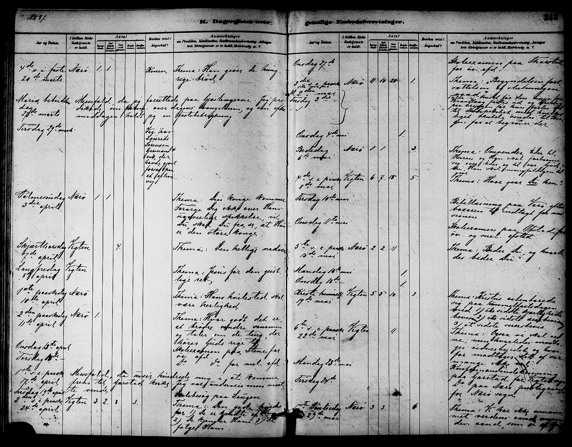 Ministerialprotokoller, klokkerbøker og fødselsregistre - Nord-Trøndelag, SAT/A-1458/784/L0672: Parish register (official) no. 784A07, 1880-1887, p. 243