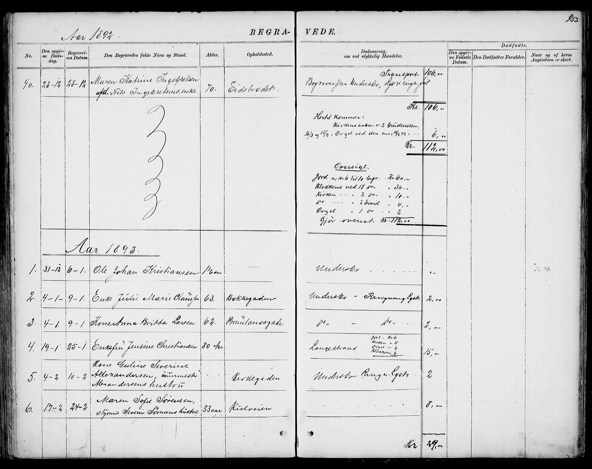 Larvik kirkebøker, AV/SAKO-A-352/G/Gb/L0003: Parish register (copy) no. II 3, 1867-1899, p. 453