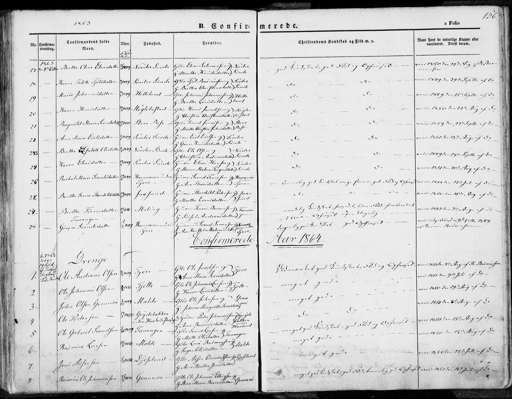 Håland sokneprestkontor, AV/SAST-A-101802/001/30BA/L0007: Parish register (official) no. A 7.1, 1854-1870, p. 156