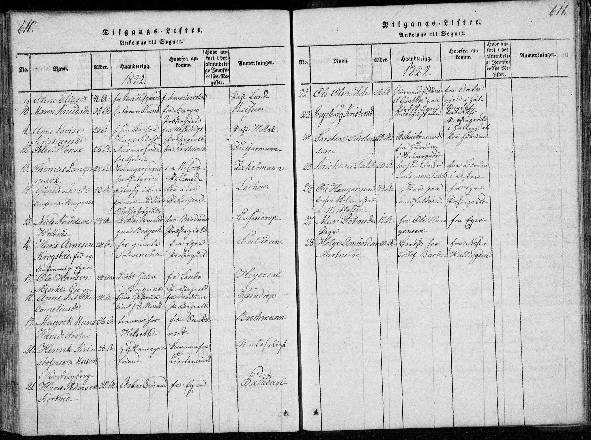 Bragernes kirkebøker, AV/SAKO-A-6/F/Fa/L0007: Parish register (official) no. I 7, 1815-1829, p. 610-611