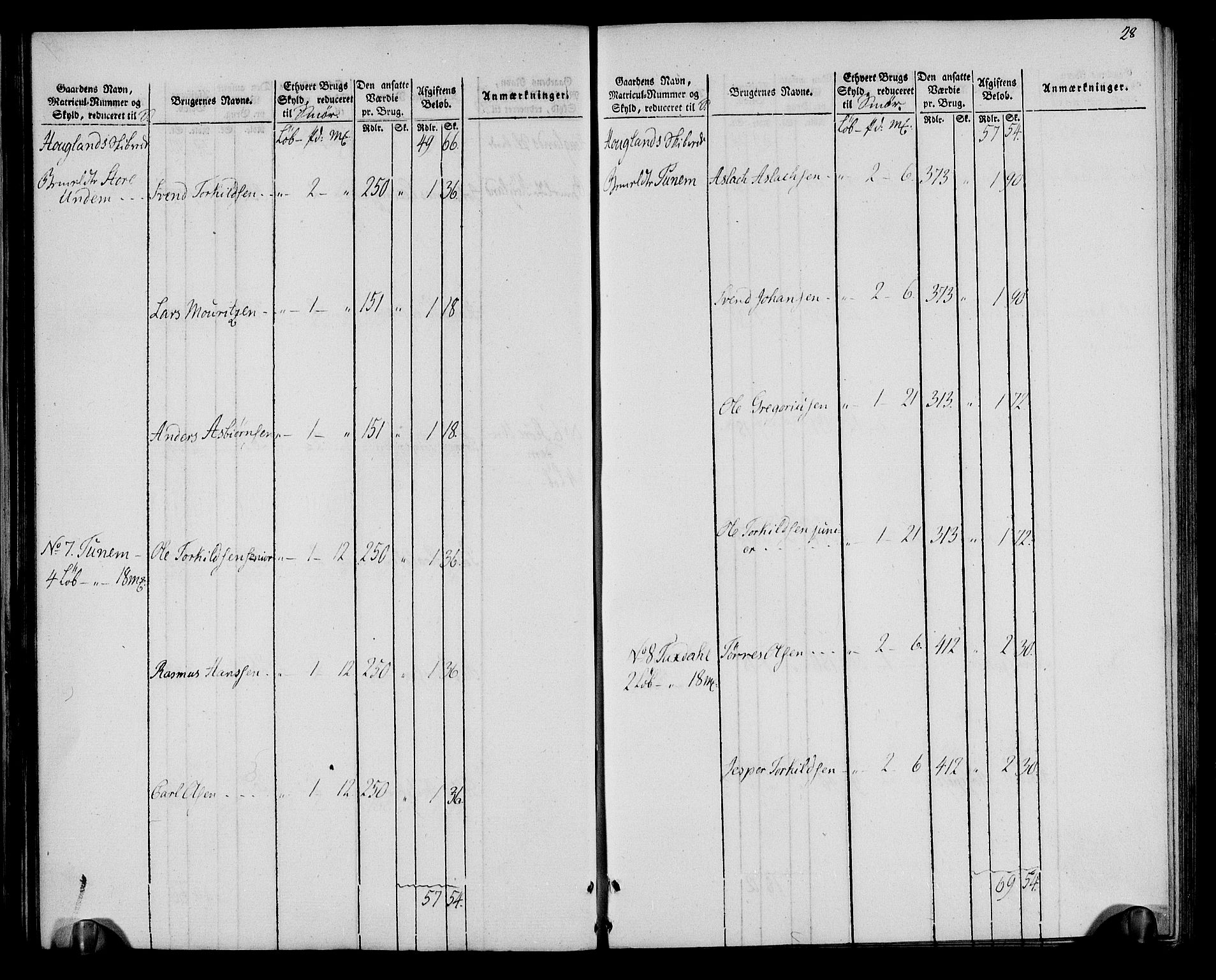 Rentekammeret inntil 1814, Realistisk ordnet avdeling, AV/RA-EA-4070/N/Ne/Nea/L0099: Jæren og Dalane fogderi. Oppebørselsregister, 1803-1804, p. 31