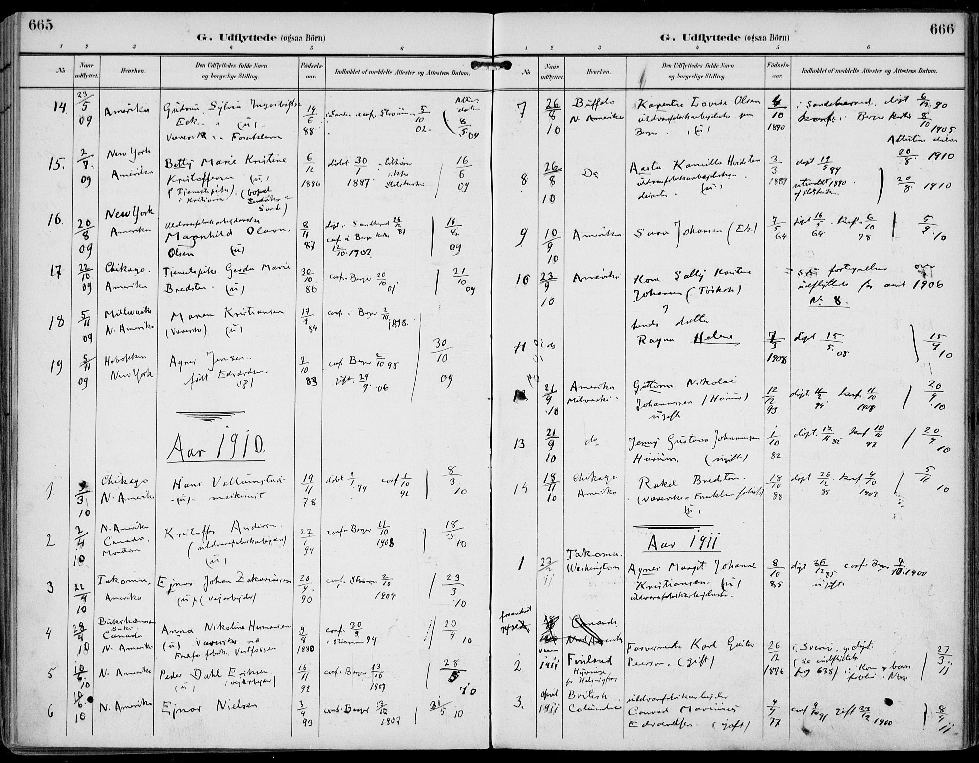 Strømm kirkebøker, AV/SAKO-A-322/F/Fa/L0005: Parish register (official) no. I 5, 1898-1919, p. 665-666