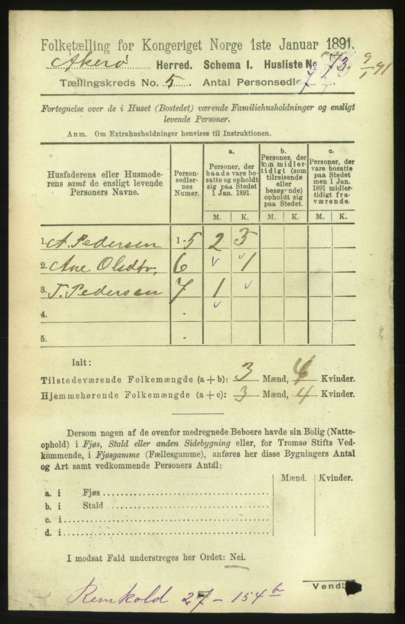 RA, 1891 census for 1545 Aukra, 1891, p. 2010