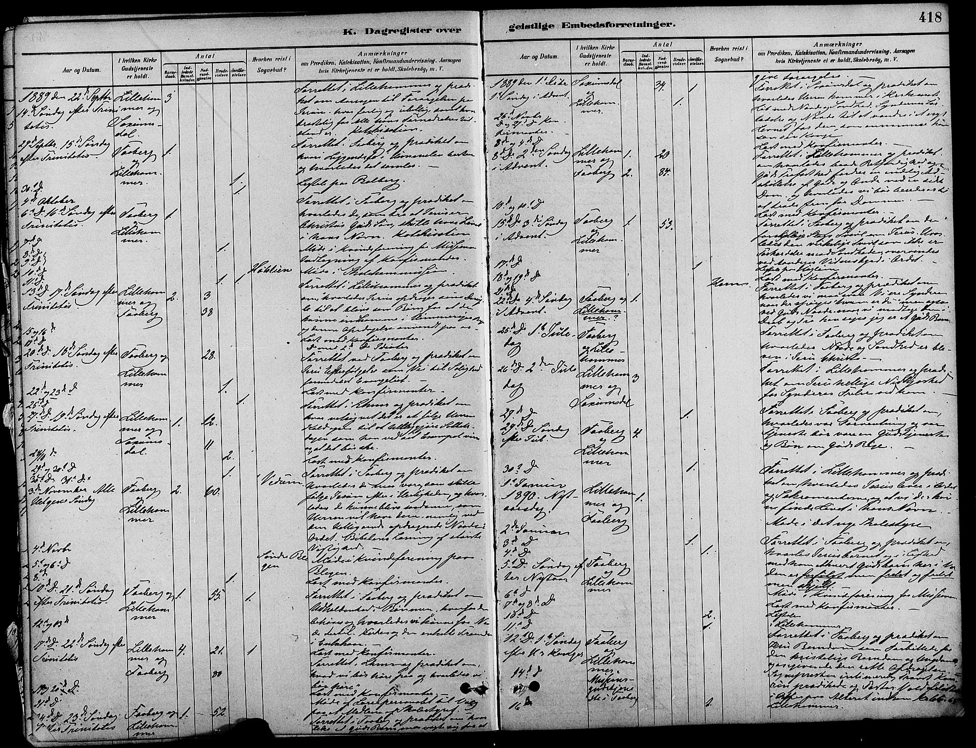 Fåberg prestekontor, AV/SAH-PREST-086/H/Ha/Haa/L0008: Parish register (official) no. 8, 1879-1898, p. 418