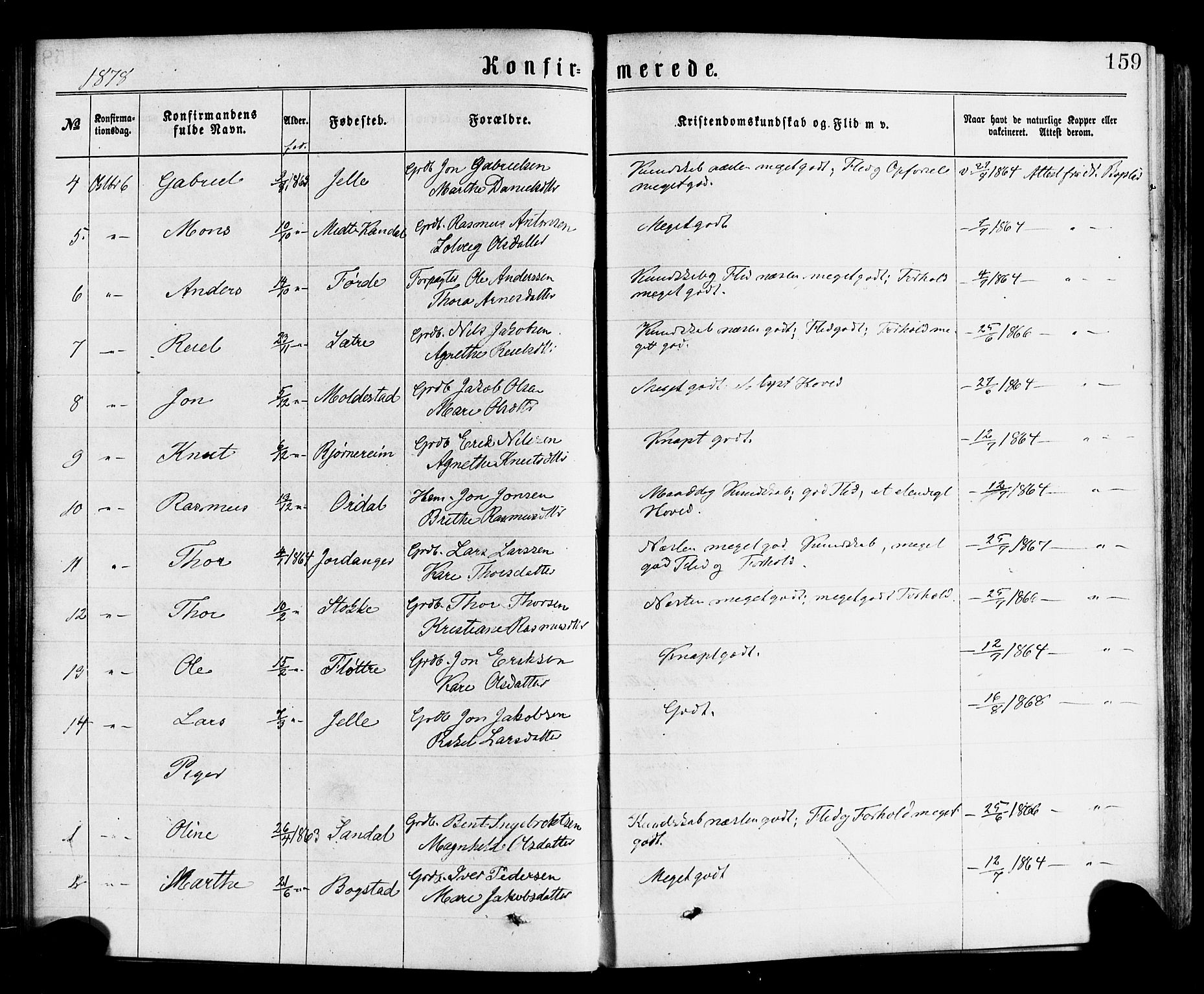 Gloppen sokneprestembete, SAB/A-80101/H/Haa/Haac/L0001: Parish register (official) no. C 1, 1871-1886, p. 159