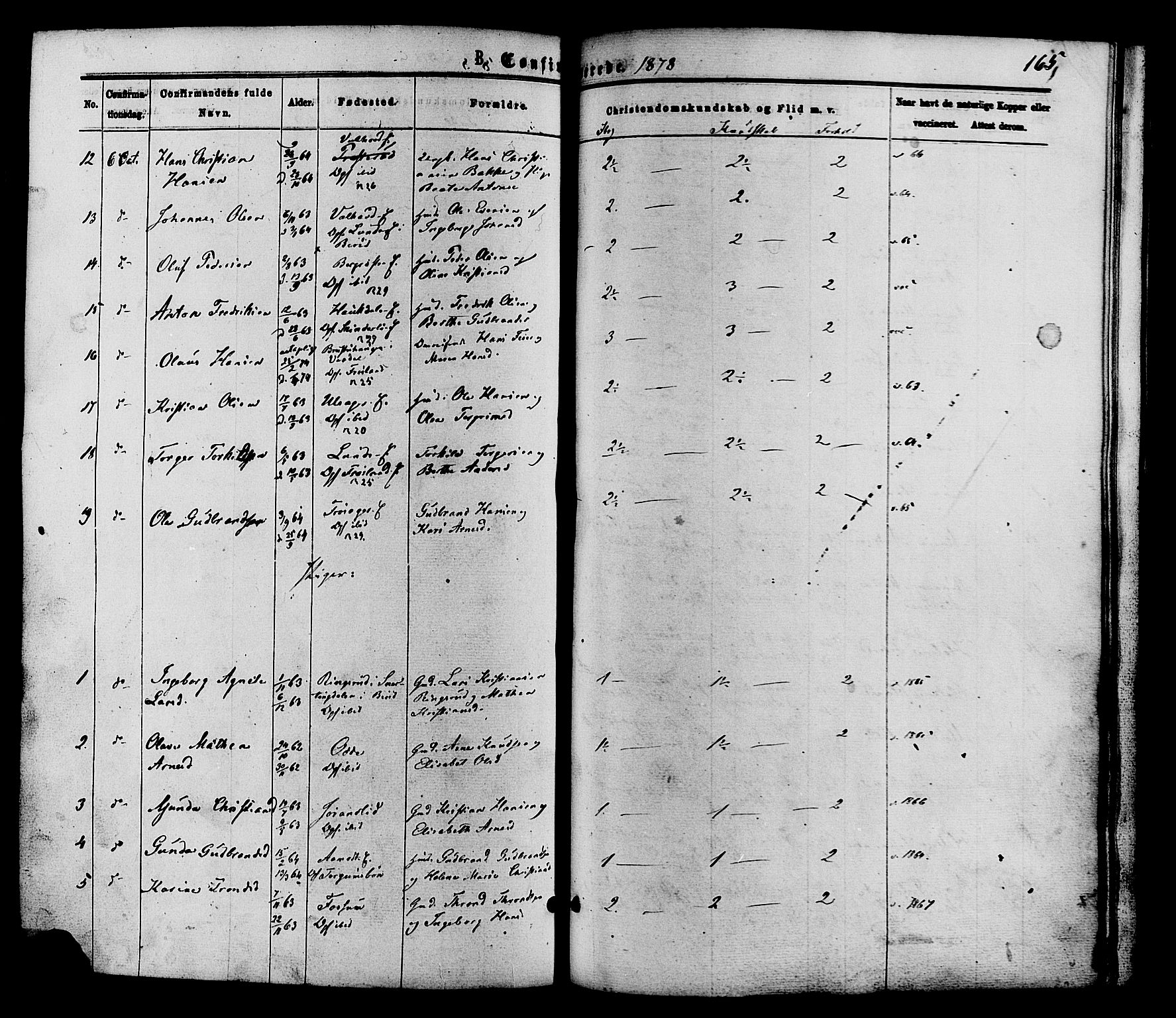 Nordre Land prestekontor, SAH/PREST-124/H/Ha/Haa/L0002: Parish register (official) no. 2, 1872-1881, p. 165