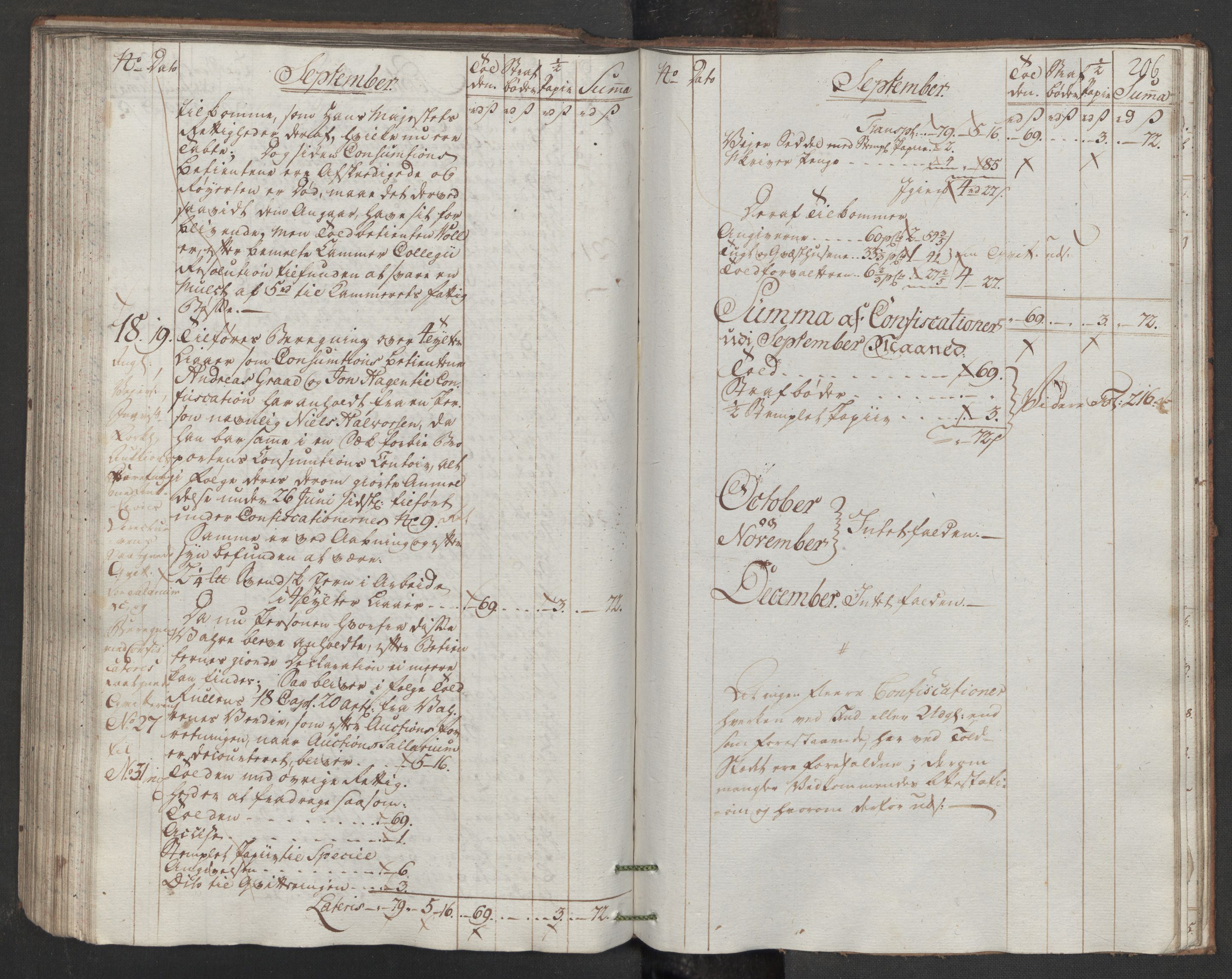 Generaltollkammeret, tollregnskaper, AV/RA-EA-5490/R33/L0170/0001: Tollregnskaper Trondheim A / Inngående hovedtollbok, 1786, p. 205b-206a