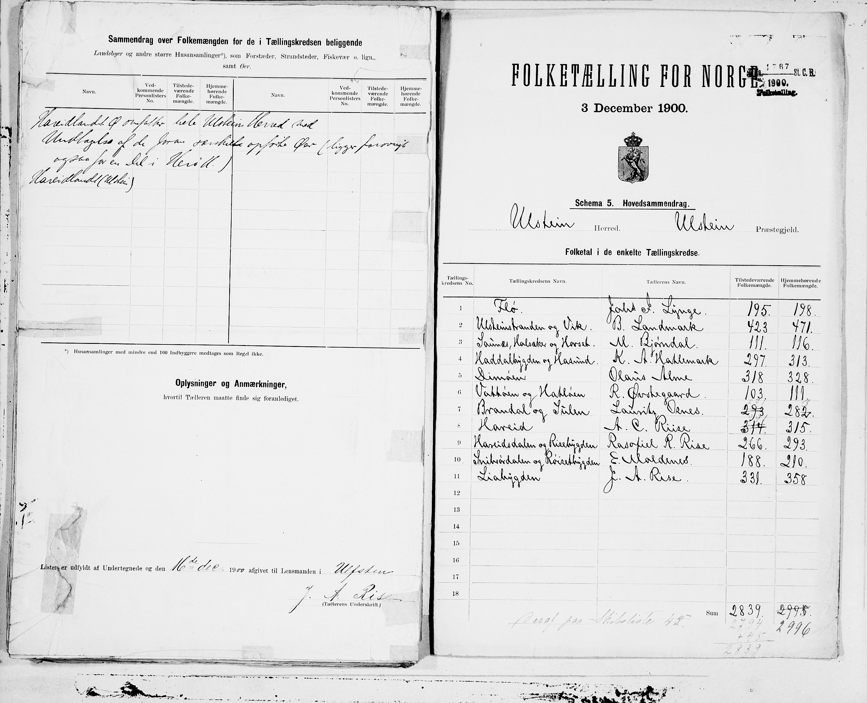 SAT, 1900 census for Ulstein, 1900, p. 24