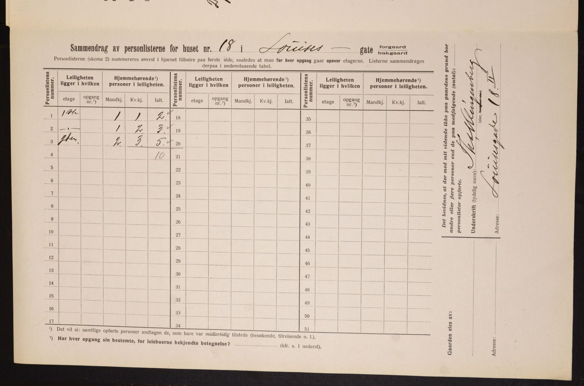 OBA, Municipal Census 1913 for Kristiania, 1913, p. 58177