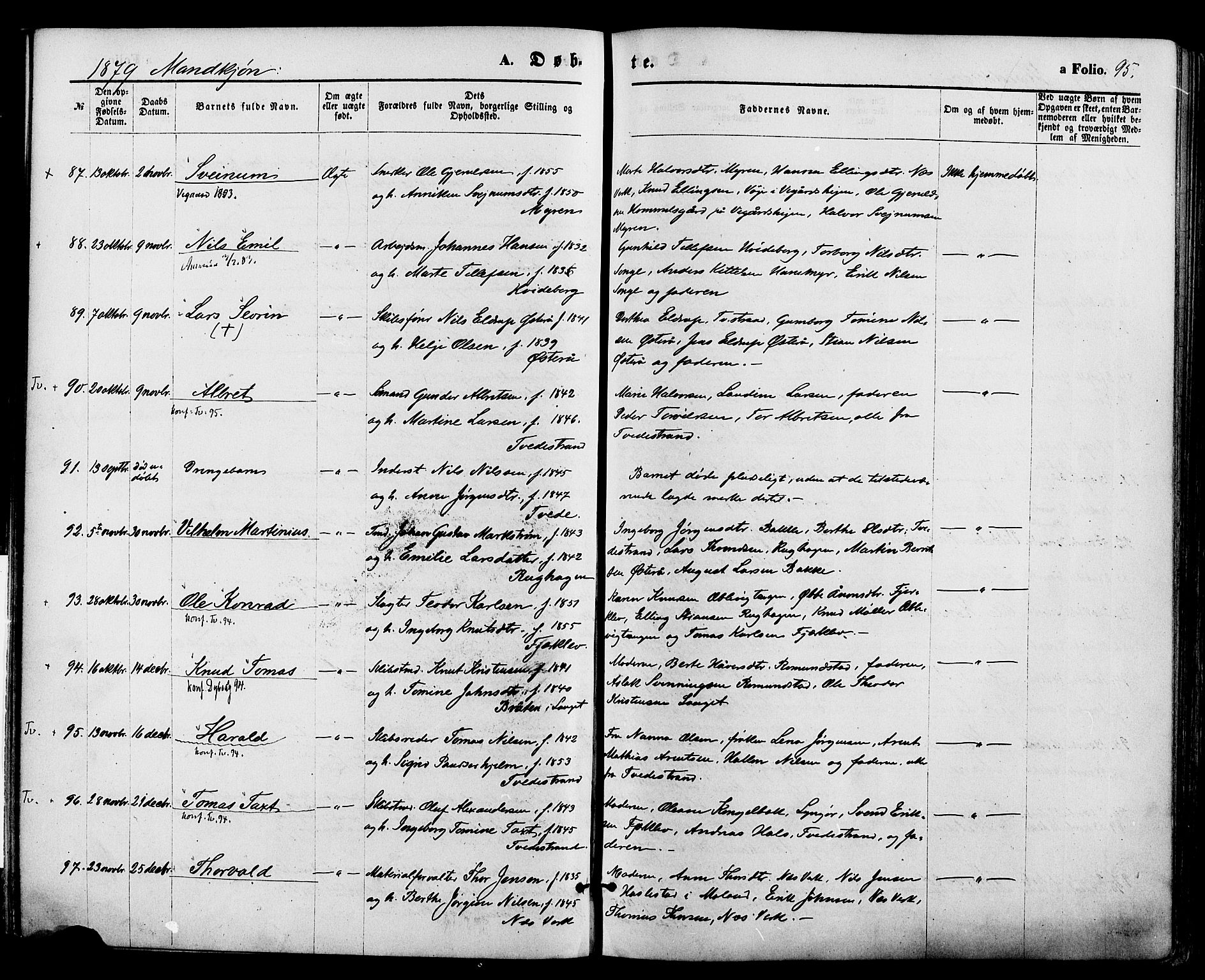 Holt sokneprestkontor, AV/SAK-1111-0021/F/Fa/L0010: Parish register (official) no. A 10, 1872-1885, p. 95