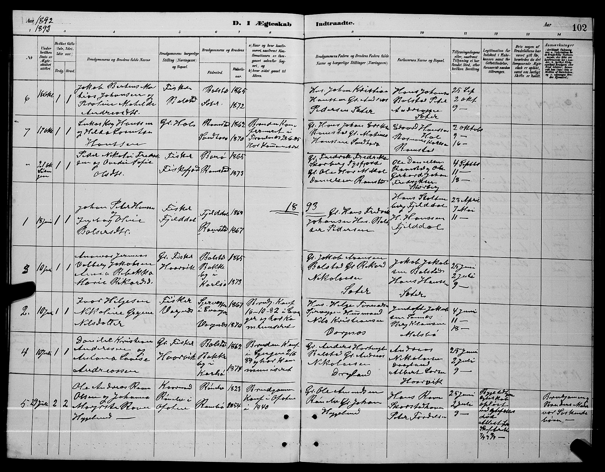 Ministerialprotokoller, klokkerbøker og fødselsregistre - Nordland, AV/SAT-A-1459/865/L0931: Parish register (copy) no. 865C03, 1885-1901, p. 102