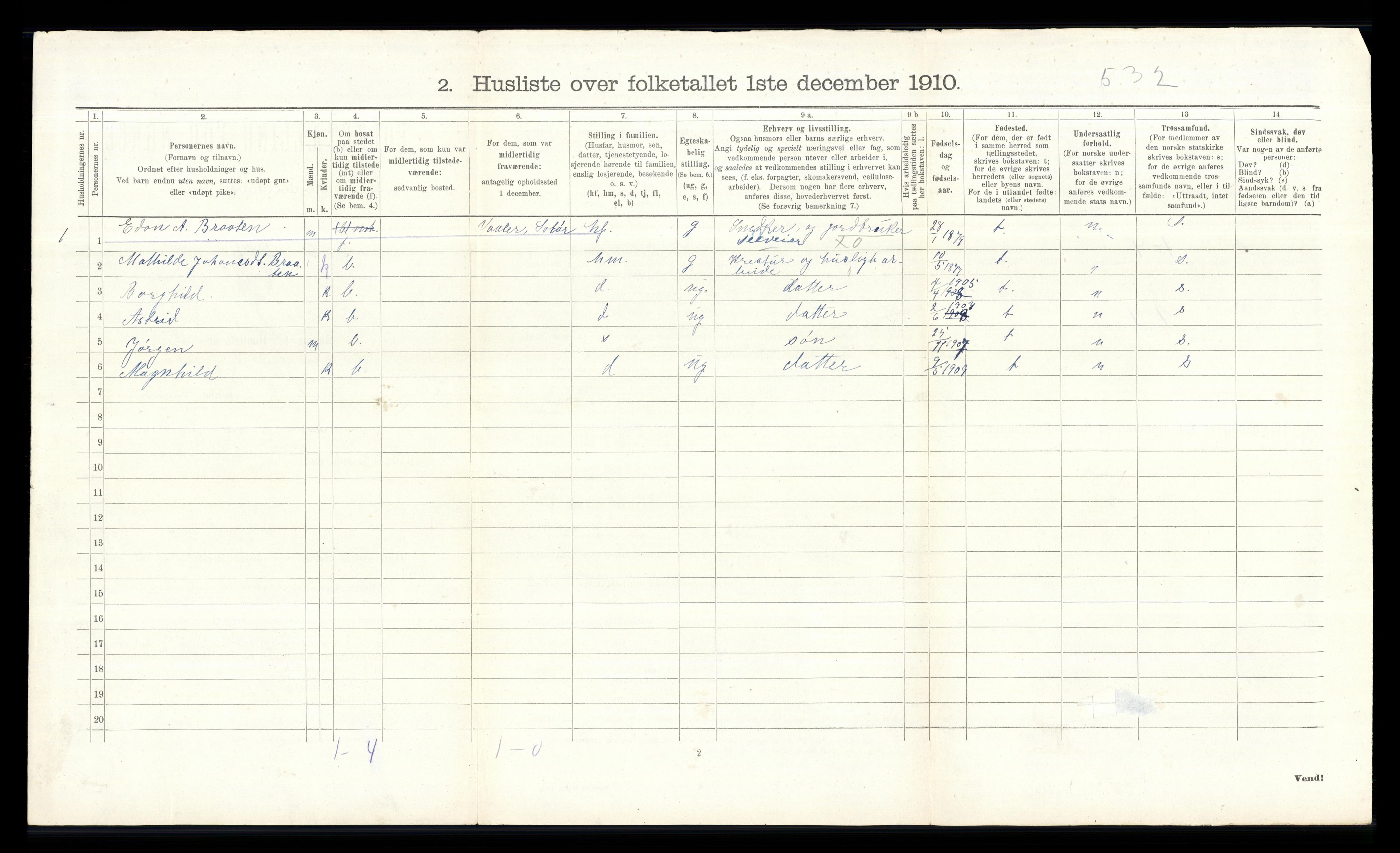 RA, 1910 census for Grue, 1910, p. 242