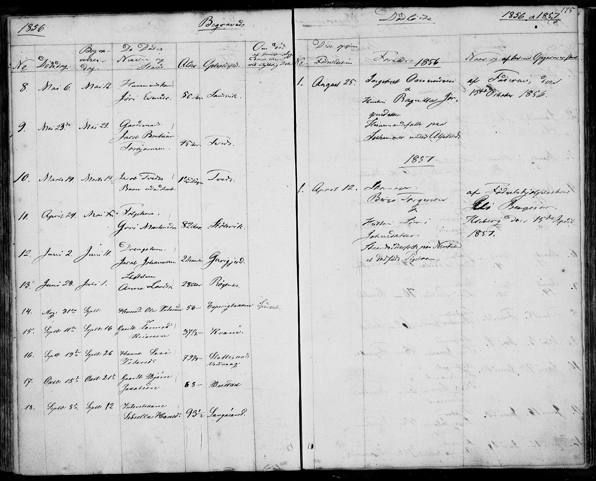 Nedstrand sokneprestkontor, AV/SAST-A-101841/01/IV: Parish register (official) no. A 8, 1839-1860, p. 175