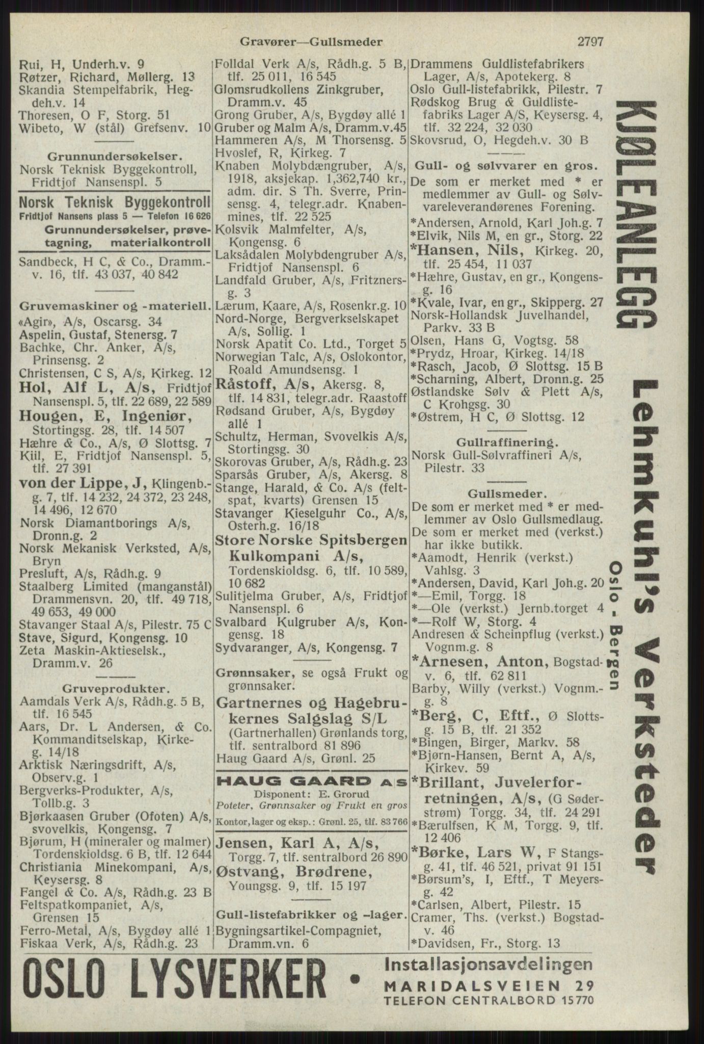 Kristiania/Oslo adressebok, PUBL/-, 1941, p. 2797