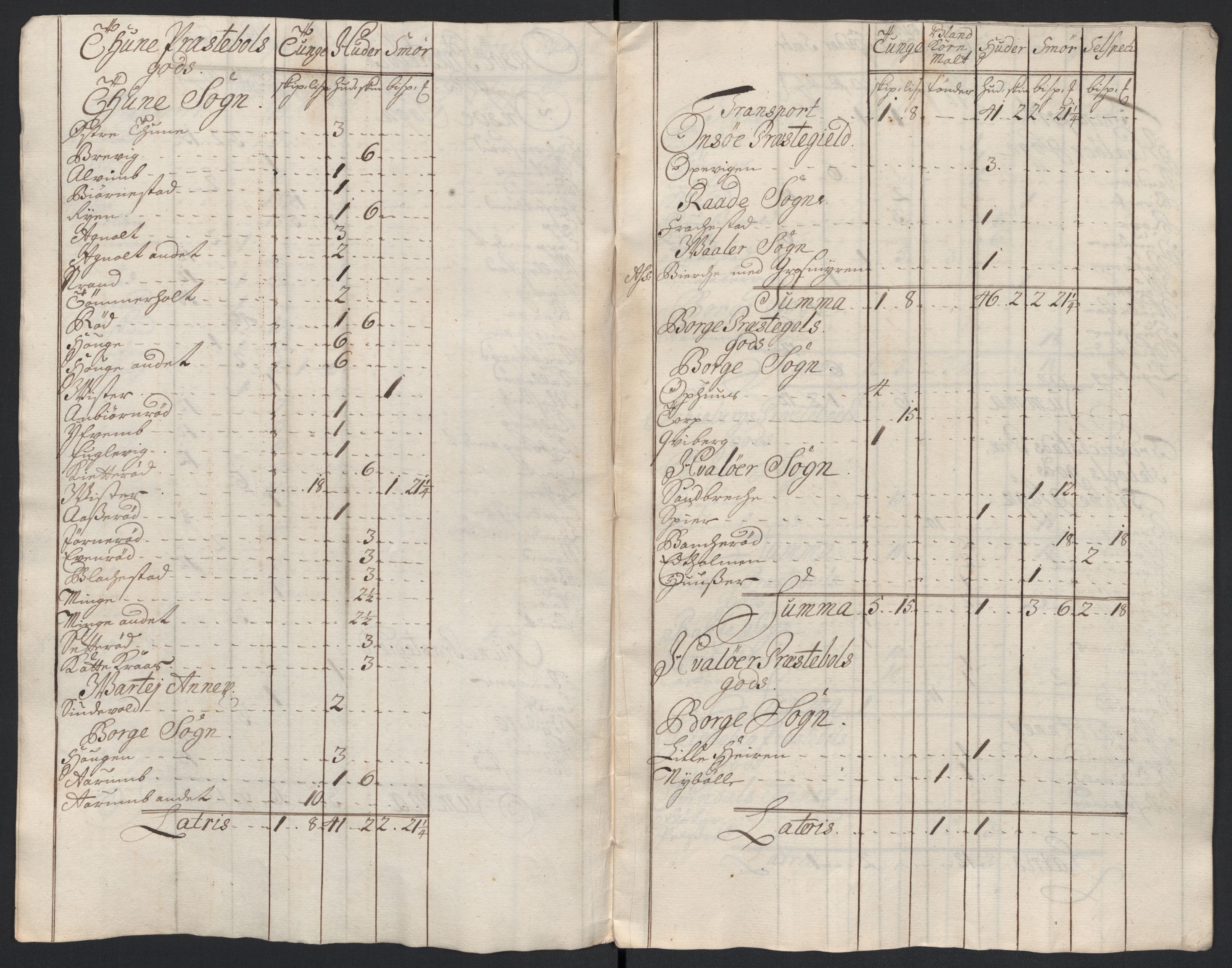 Rentekammeret inntil 1814, Reviderte regnskaper, Fogderegnskap, RA/EA-4092/R04/L0136: Fogderegnskap Moss, Onsøy, Tune, Veme og Åbygge, 1711, p. 144