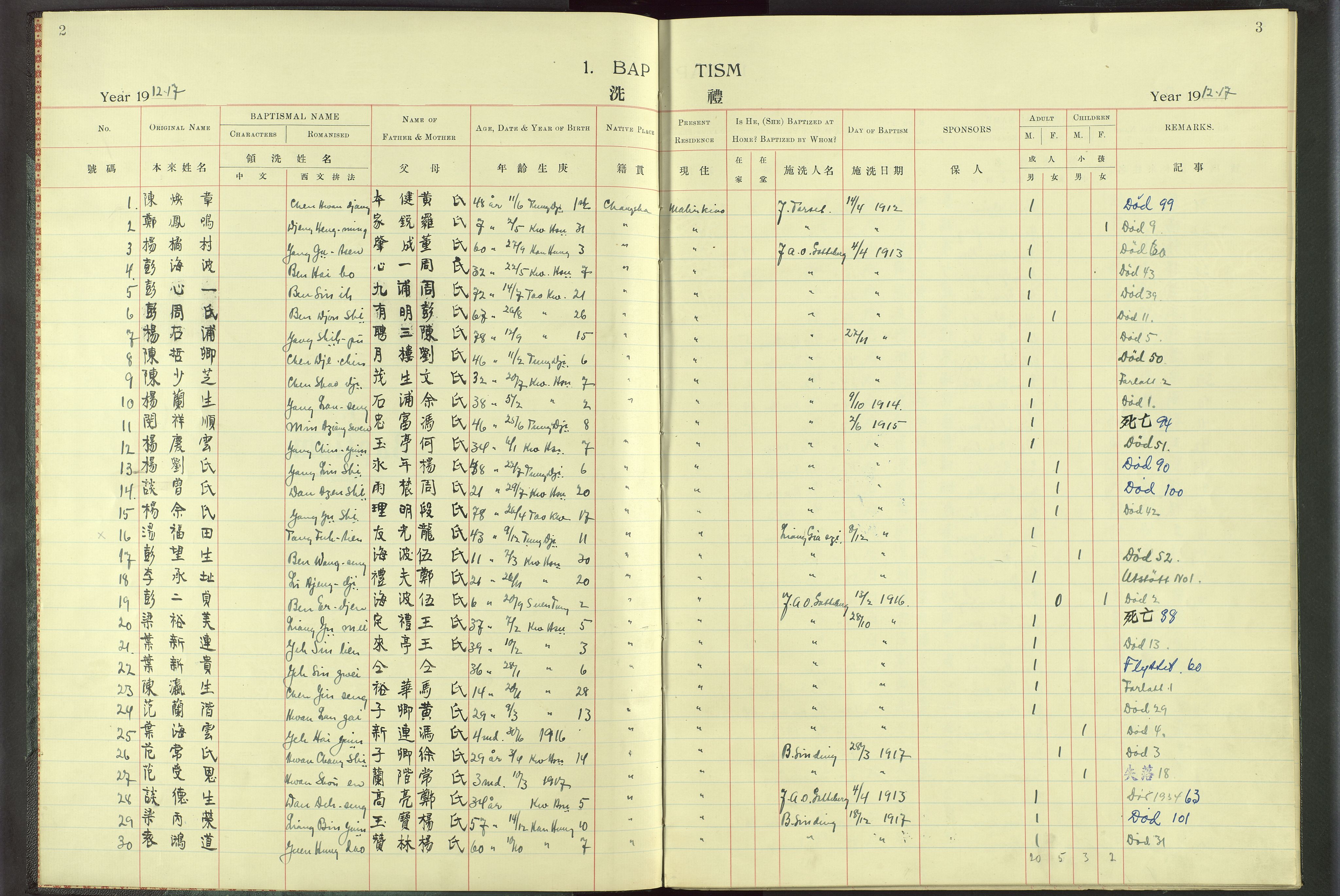 Det Norske Misjonsselskap - utland - Kina (Hunan), VID/MA-A-1065/Dm/L0016: Parish register (official) no. -, 1912-1948, p. 2-3