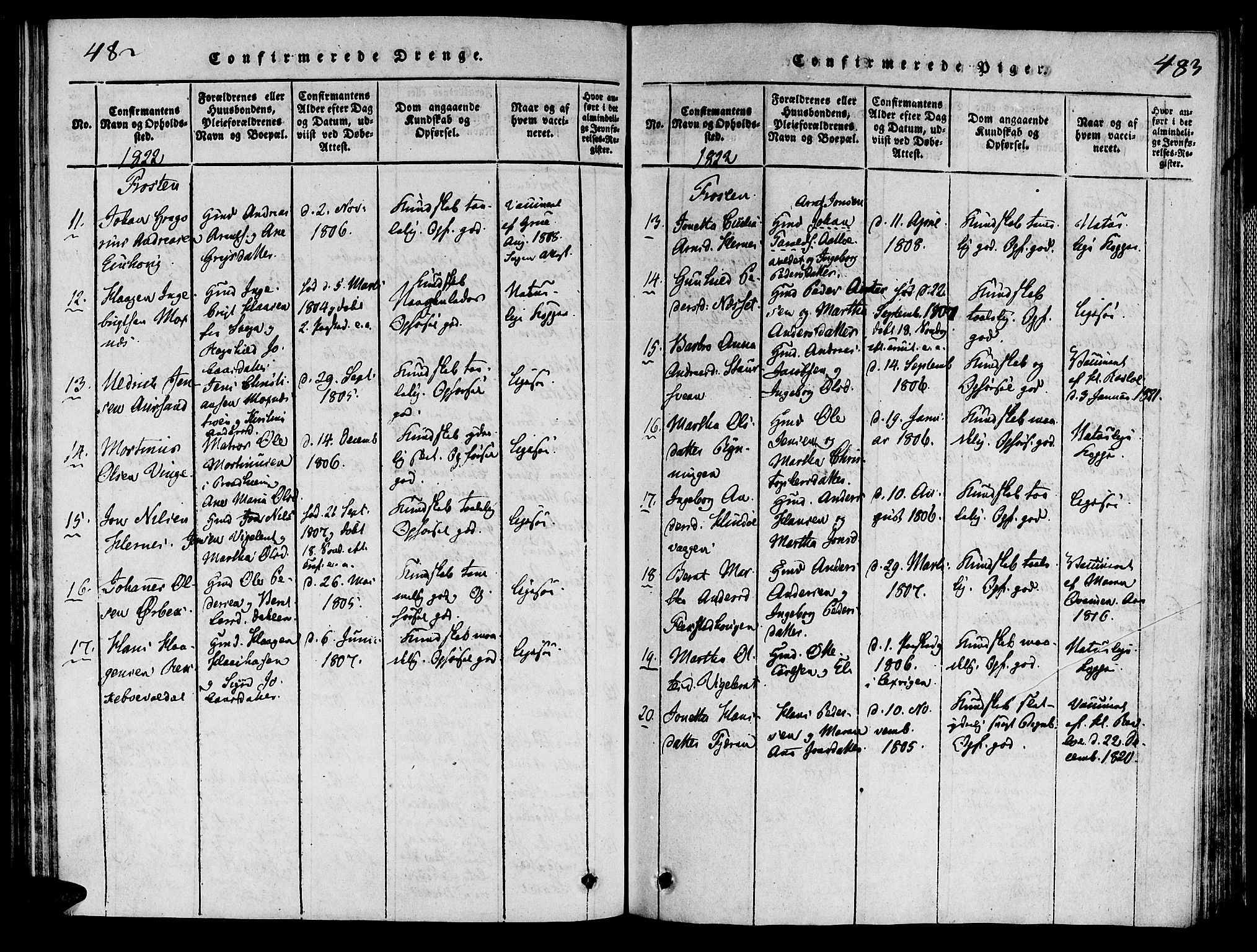 Ministerialprotokoller, klokkerbøker og fødselsregistre - Nord-Trøndelag, SAT/A-1458/713/L0112: Parish register (official) no. 713A04 /1, 1817-1827, p. 482b-483b