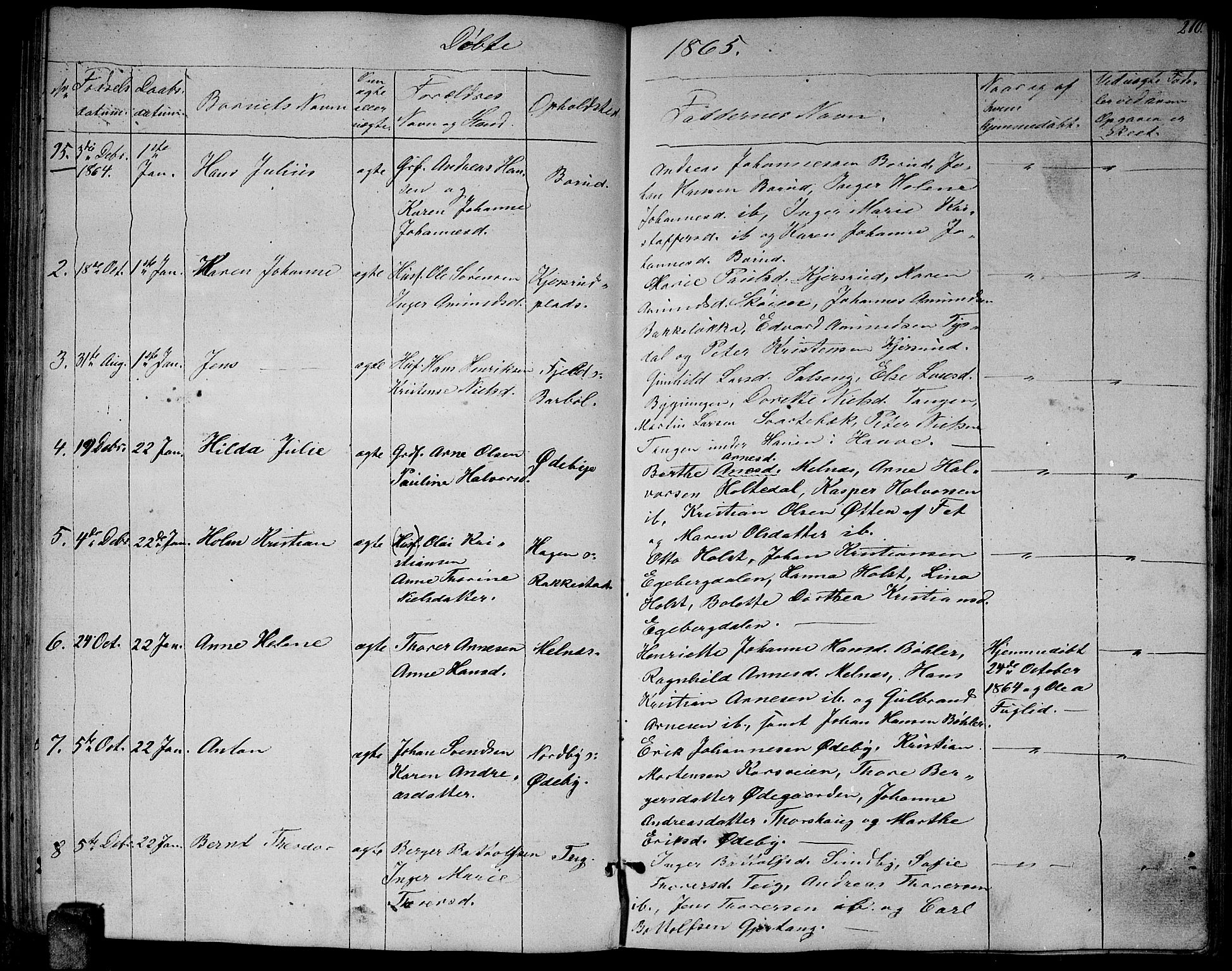 Enebakk prestekontor Kirkebøker, AV/SAO-A-10171c/G/Ga/L0004: Parish register (copy) no. I 4, 1850-1866, p. 210